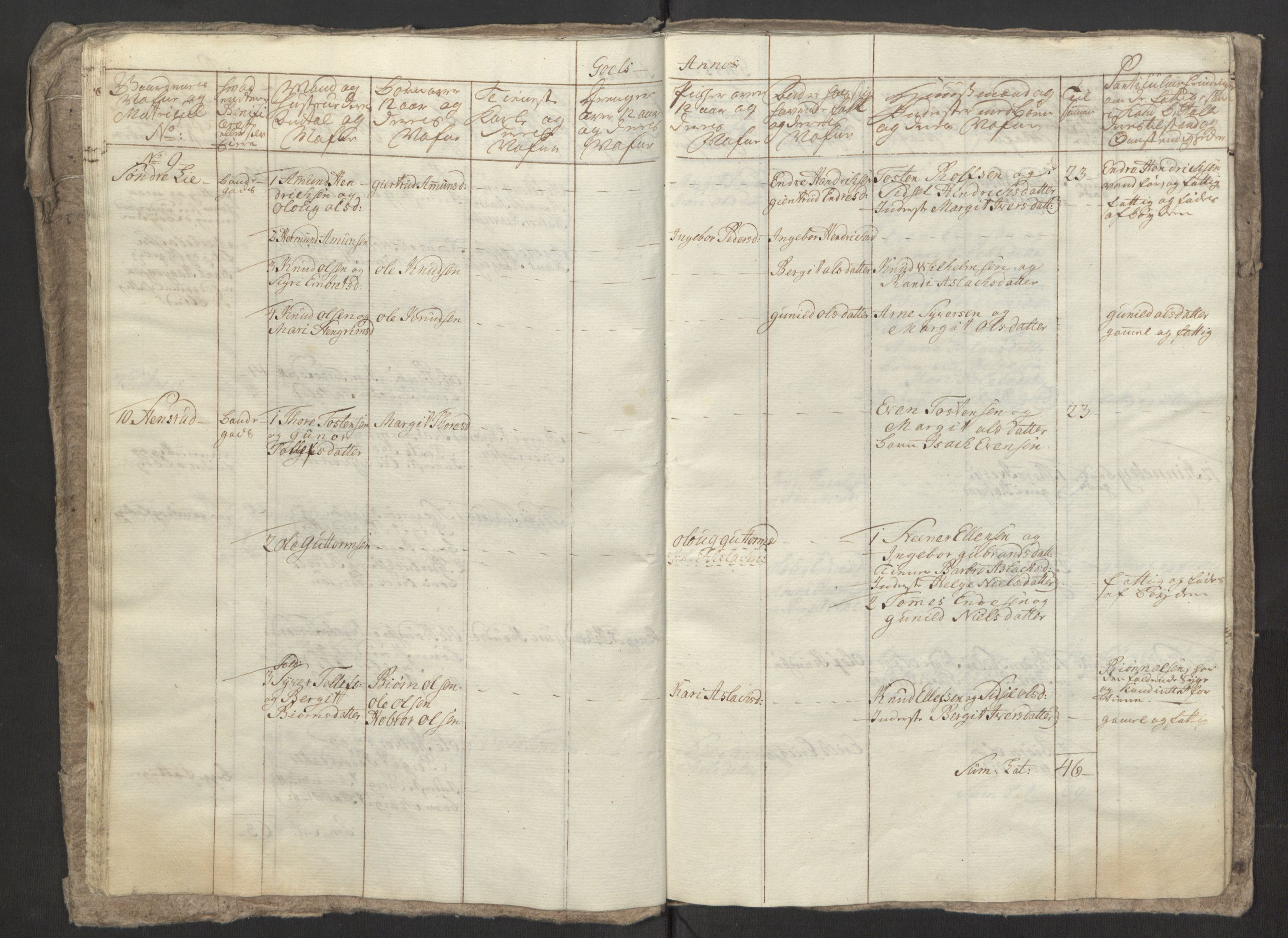 Rentekammeret inntil 1814, Reviderte regnskaper, Fogderegnskap, RA/EA-4092/R23/L1565: Ekstraskatten Ringerike og Hallingdal, 1762-1763, p. 143