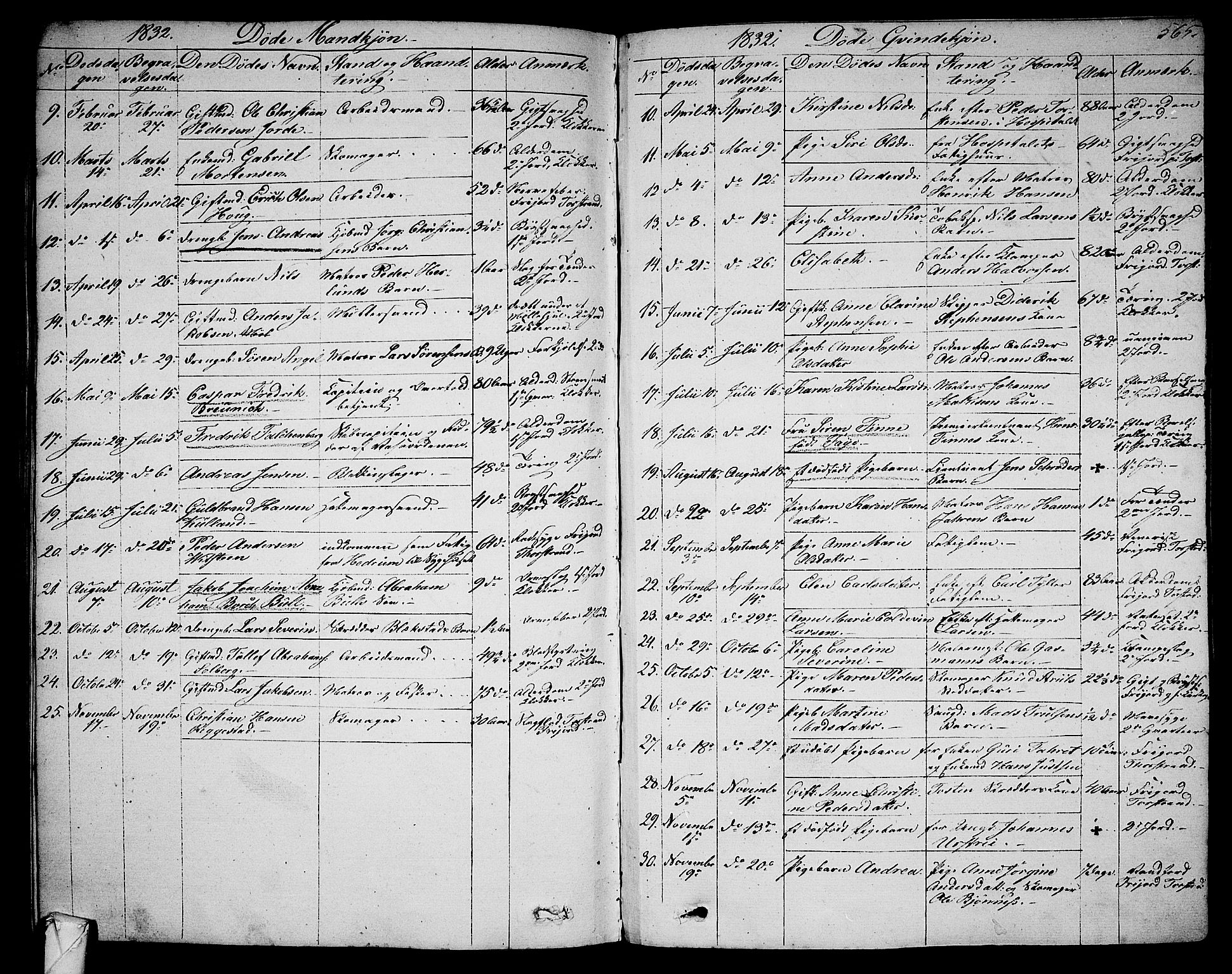 Larvik kirkebøker, SAKO/A-352/G/Ga/L0003b: Parish register (copy) no. I 3B, 1830-1870, p. 565