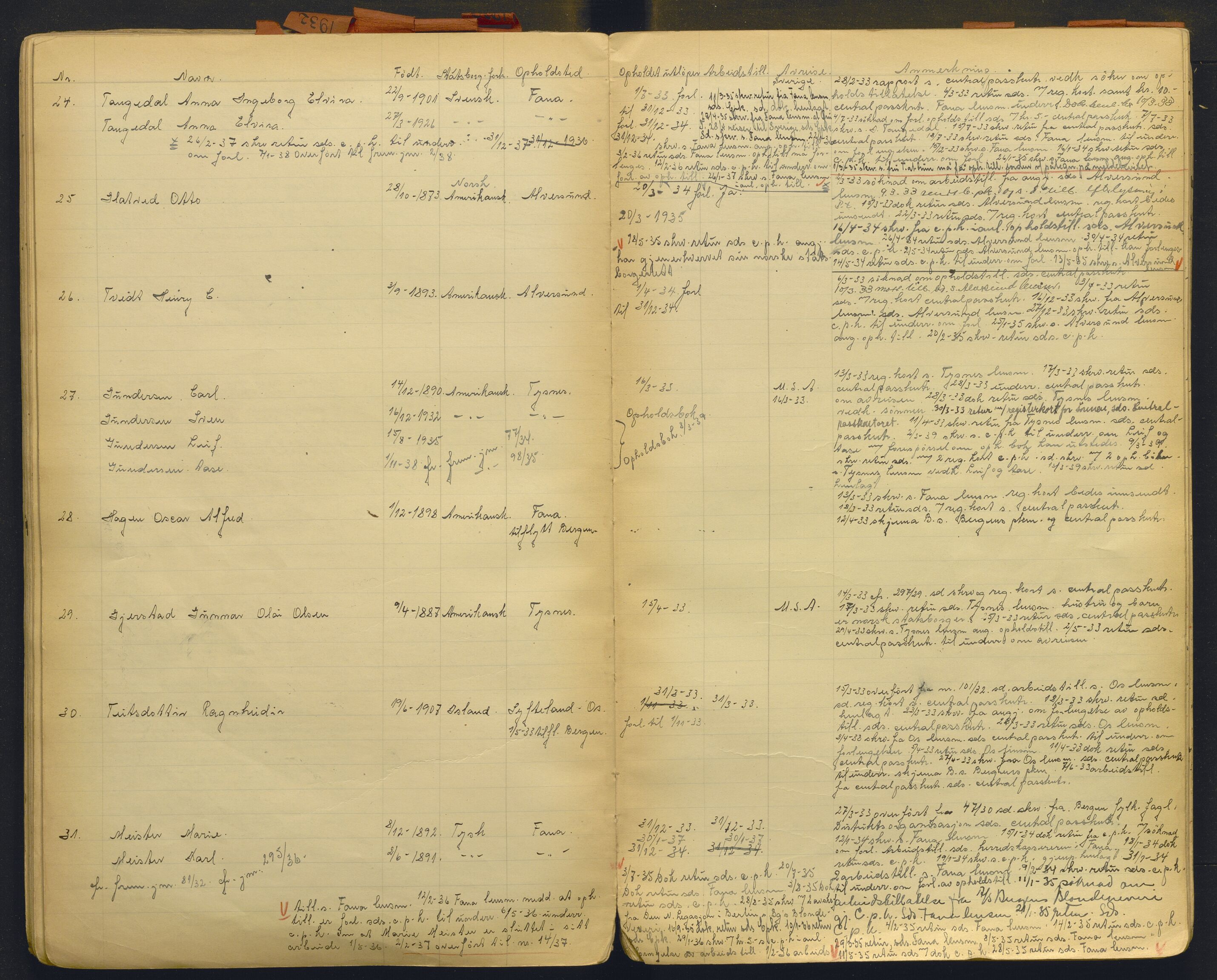 Hordaland politidistrikt, AV/SAB-A-64101/K/Ka/L0001: Brevjournal for framandvesenet (1921-1926) og framandsakjournal med register (1929-1937), 1921-1937