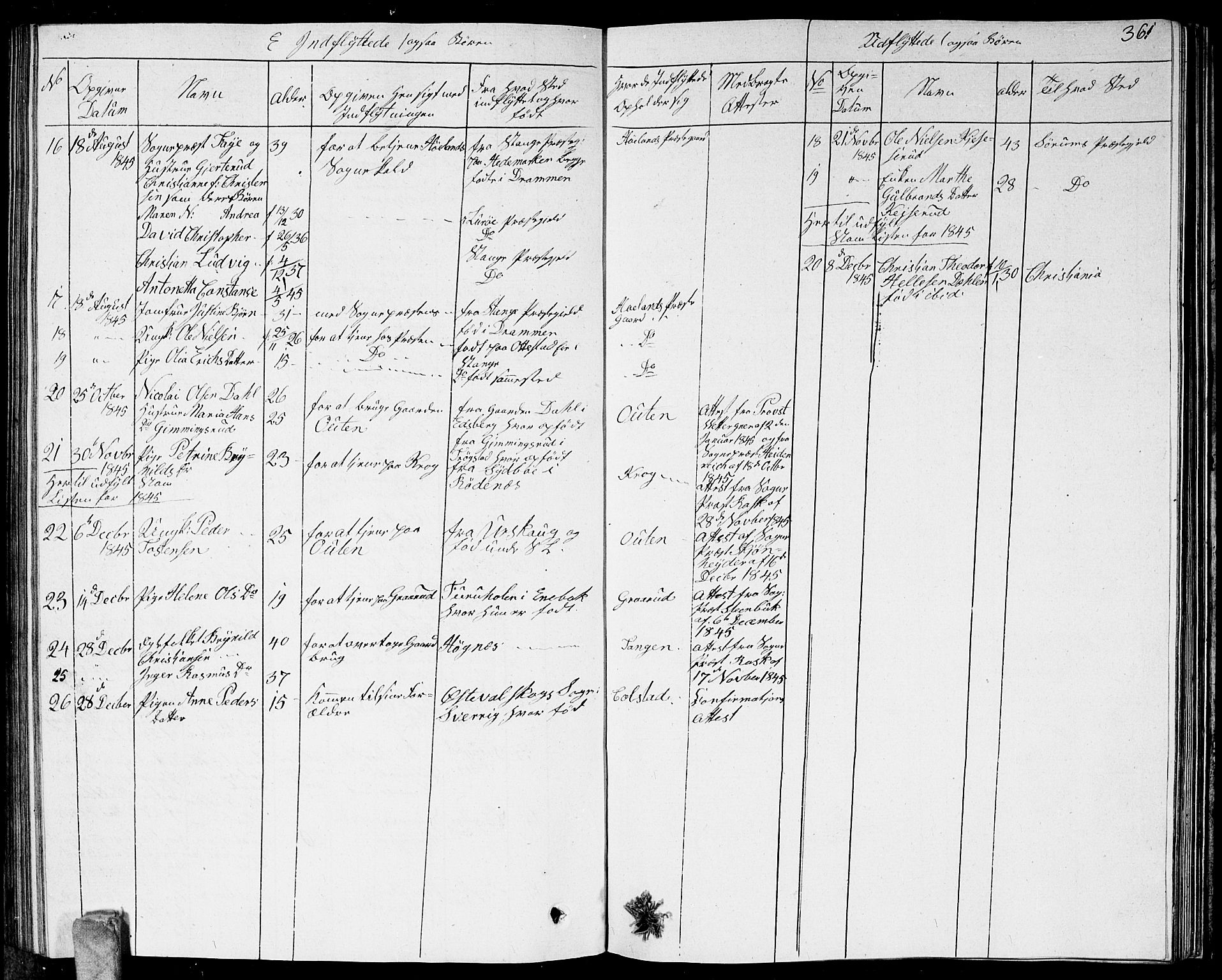 Høland prestekontor Kirkebøker, AV/SAO-A-10346a/G/Ga/L0002: Parish register (copy) no. I 2, 1827-1845, p. 361