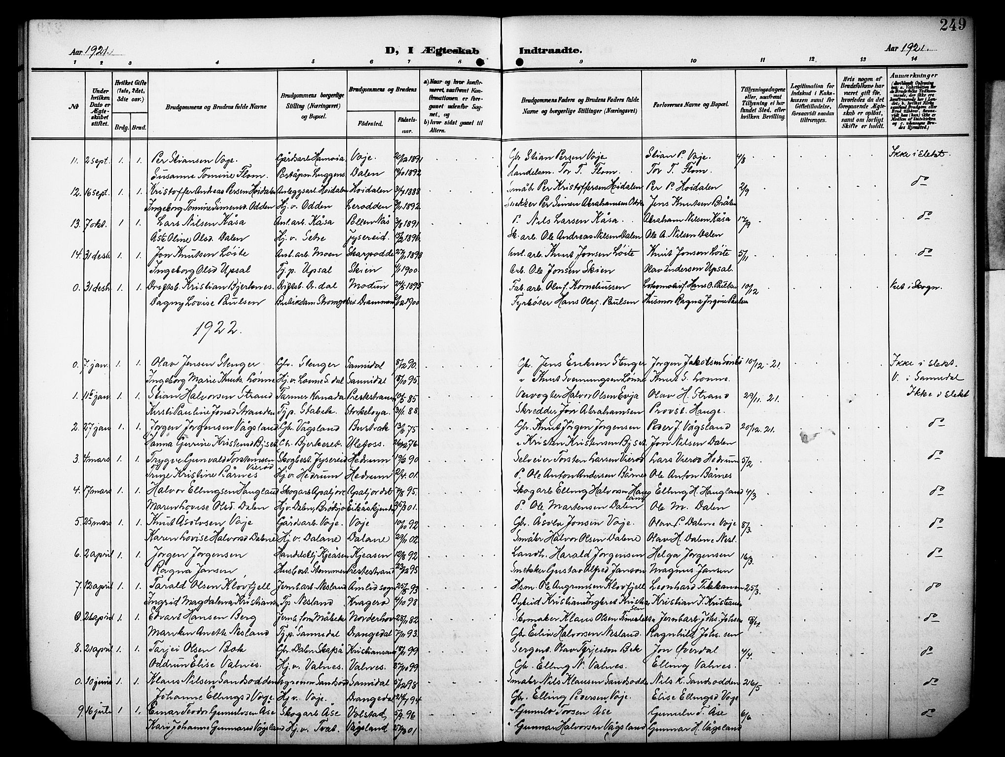 Drangedal kirkebøker, AV/SAKO-A-258/G/Ga/L0004: Parish register (copy) no. I 4, 1901-1933, p. 249