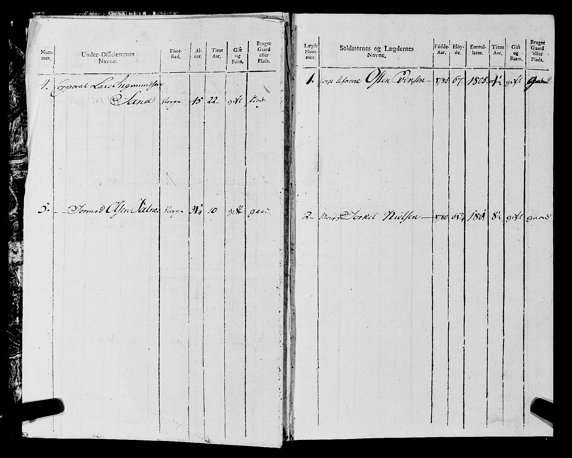 Fylkesmannen i Rogaland, AV/SAST-A-101928/99/3/325/325CA, 1655-1832, p. 9745