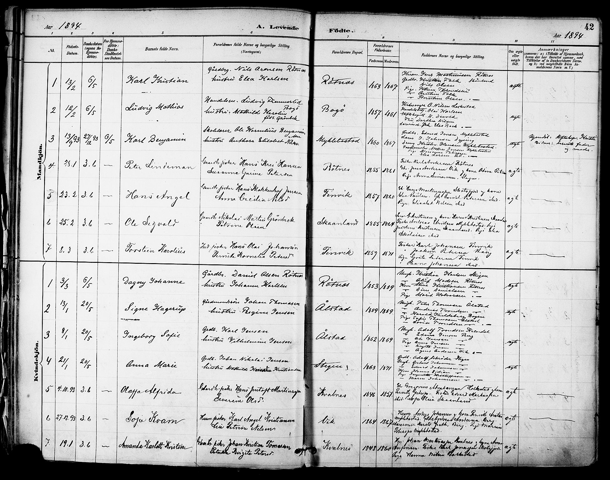 Ministerialprotokoller, klokkerbøker og fødselsregistre - Nordland, AV/SAT-A-1459/855/L0803: Parish register (official) no. 855A11, 1887-1905, p. 42