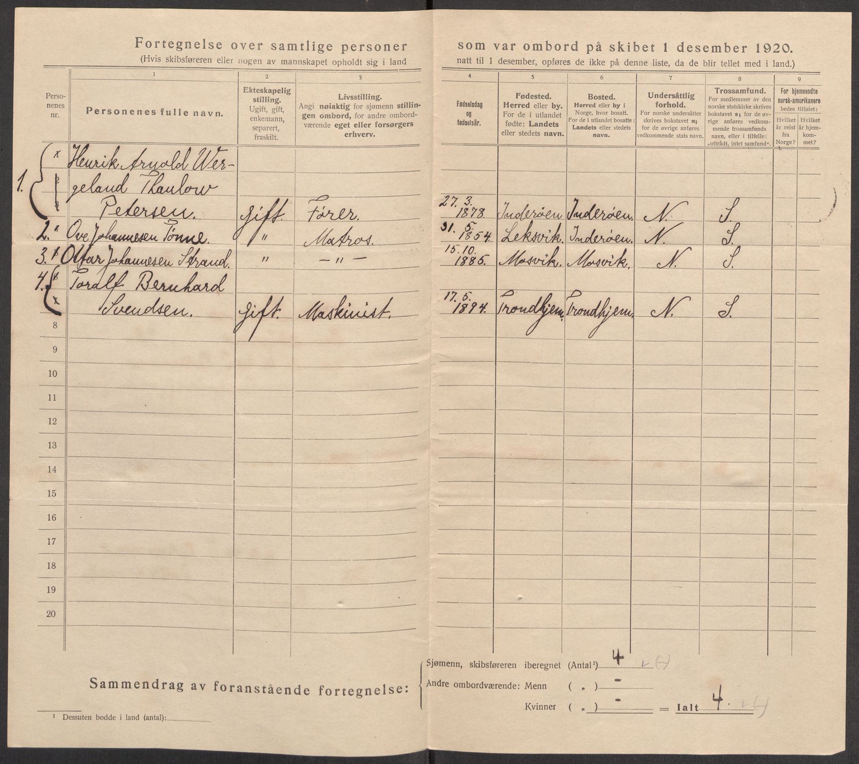 SAT, 1920 census for Levanger town, 1920, p. 4991