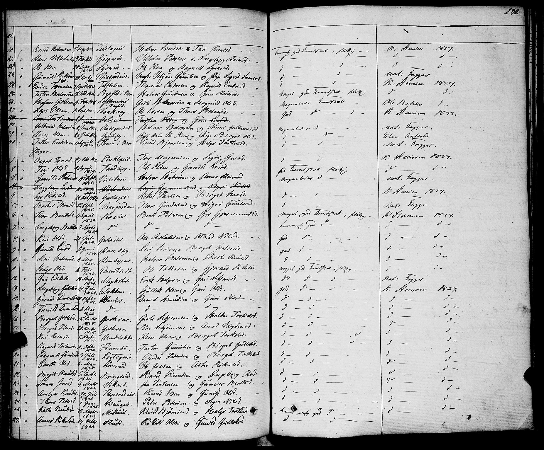 Rollag kirkebøker, SAKO/A-240/F/Fa/L0007: Parish register (official) no. I 7, 1828-1847, p. 280