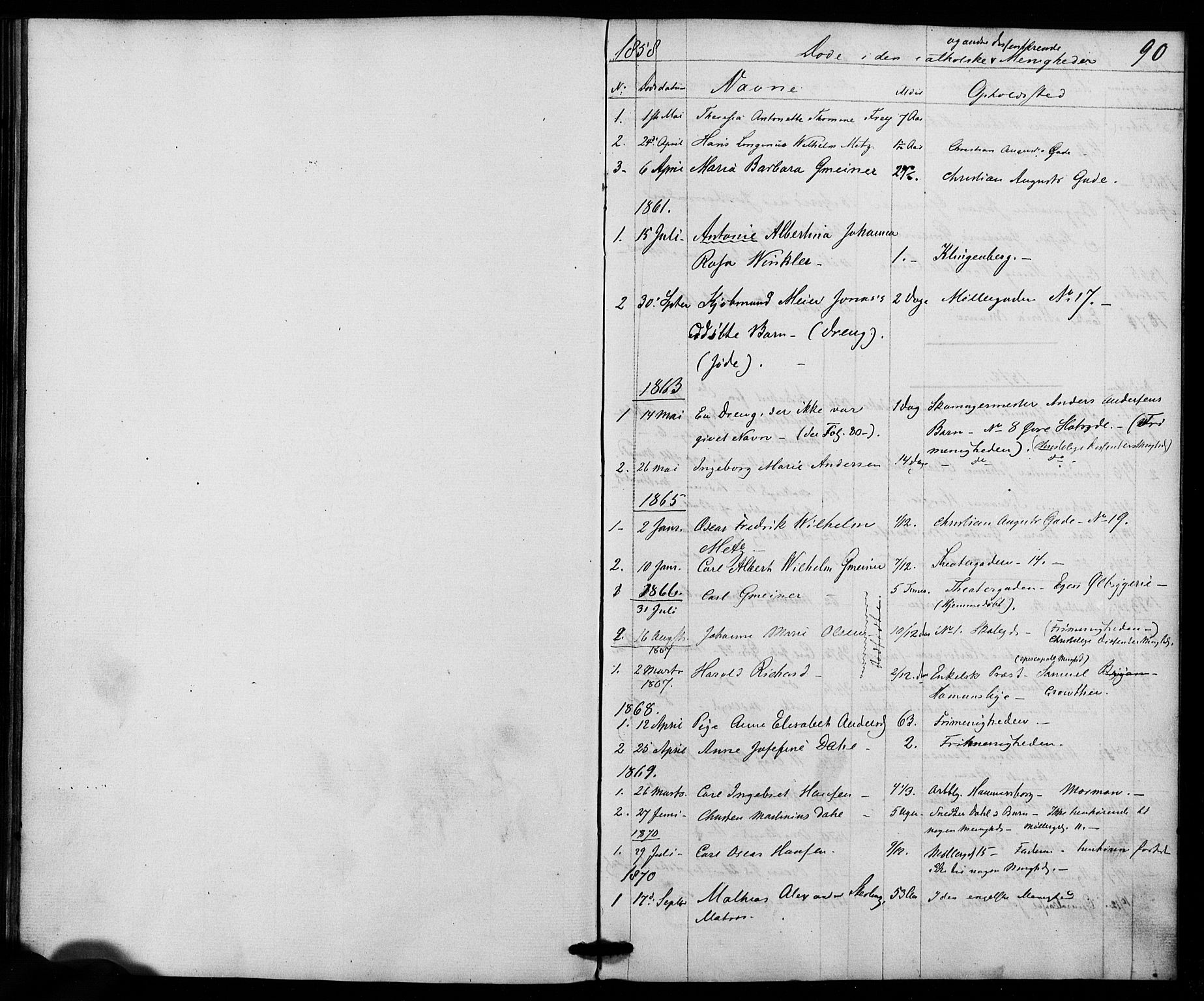 Trefoldighet prestekontor Kirkebøker, SAO/A-10882/I/Ia/L0001: Diary records no. 1, 1858-1877, p. 90