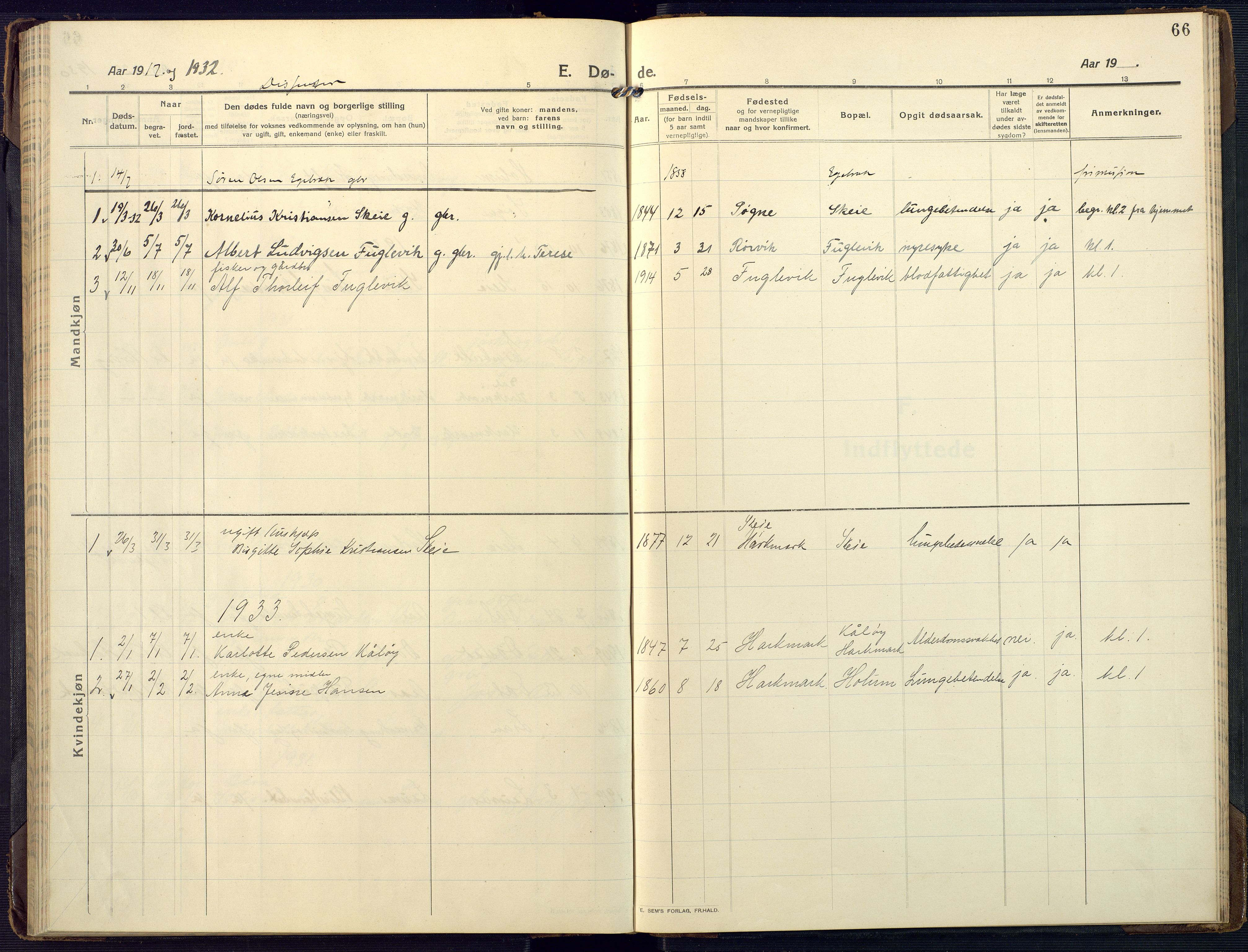 Mandal sokneprestkontor, SAK/1111-0030/F/Fa/Fab/L0003: Parish register (official) no. A 3, 1913-1933, p. 66