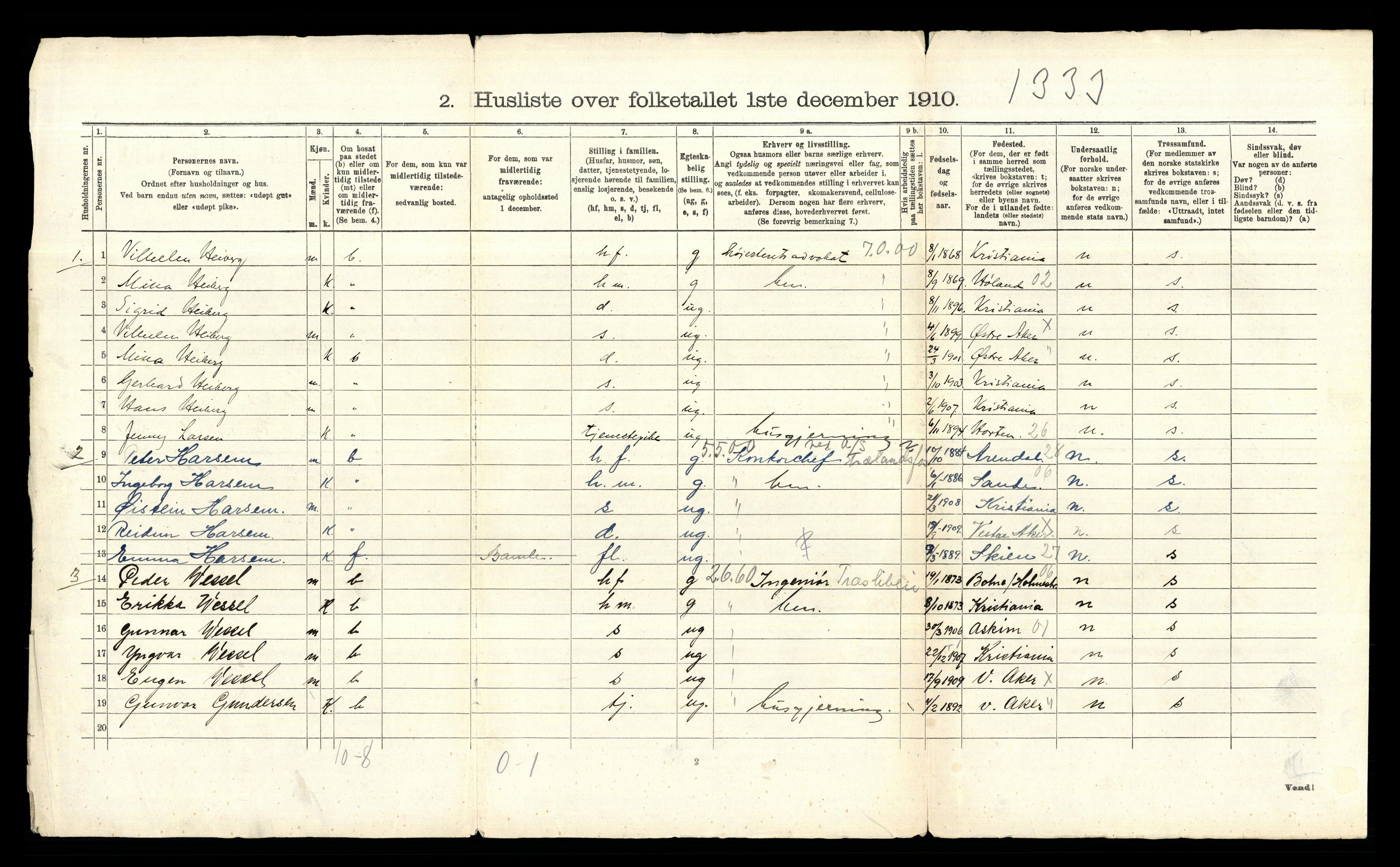 RA, 1910 census for Aker, 1910, p. 2076