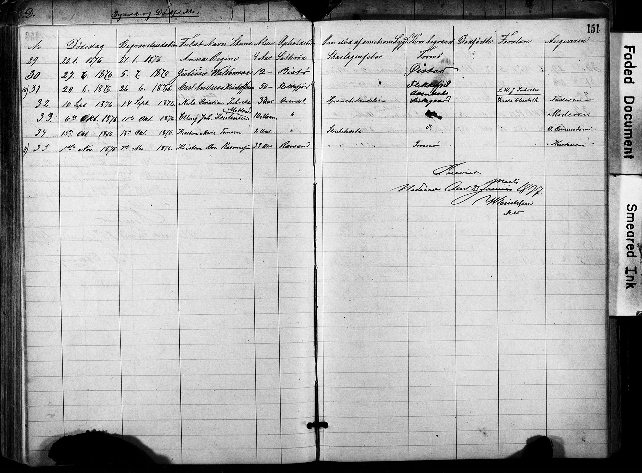 Metodistmenigheten, Arendal, AV/SAK-1292-0011/F/Fa/L0001: Dissenter register no. F-2, 1867-1879, p. 151