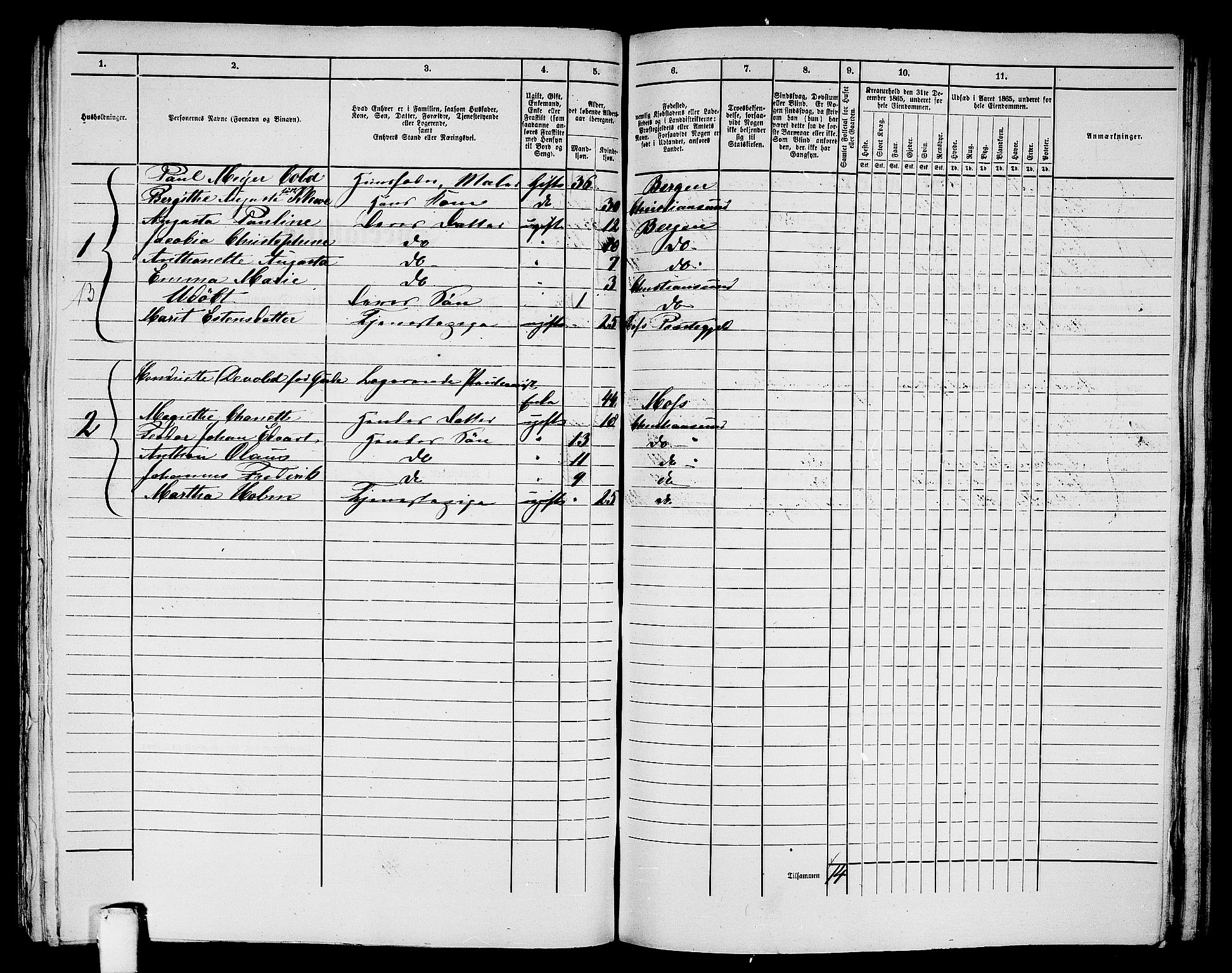 RA, 1865 census for Kristiansund/Kristiansund, 1865, p. 977