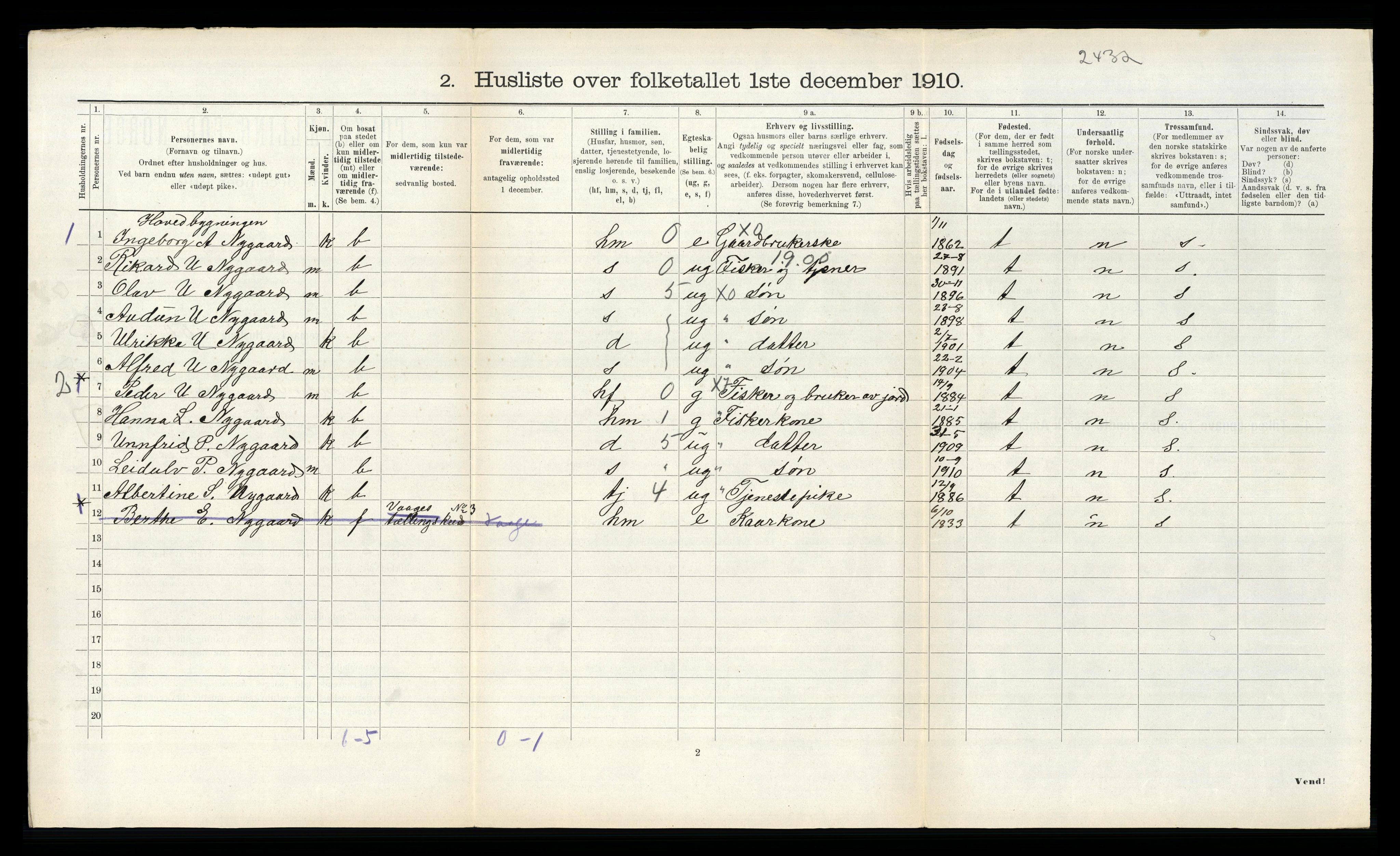 RA, 1910 census for Sør-Vågsøy, 1910, p. 119