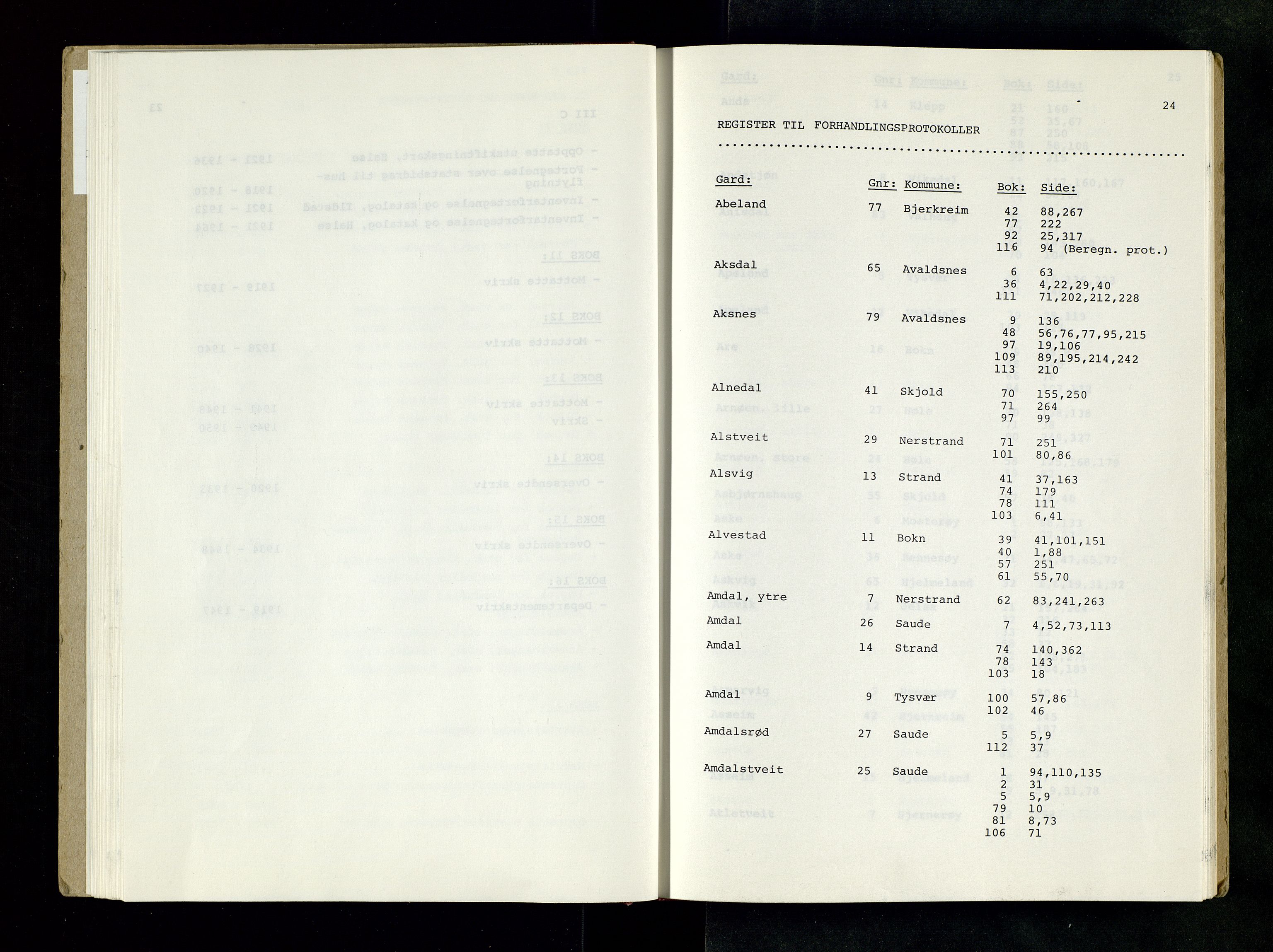 Rogaland jordskifterett, AV/SAST-A-102426/Oaa/L0001: Katalog og register, 1859-1974, p. 24