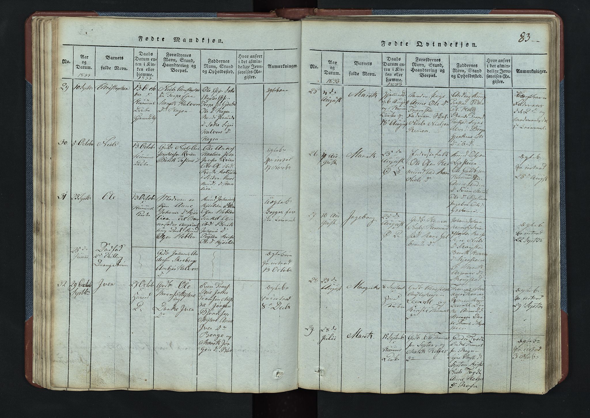 Vang prestekontor, Valdres, SAH/PREST-140/H/Hb/L0003: Parish register (copy) no. 3, 1814-1892, p. 83