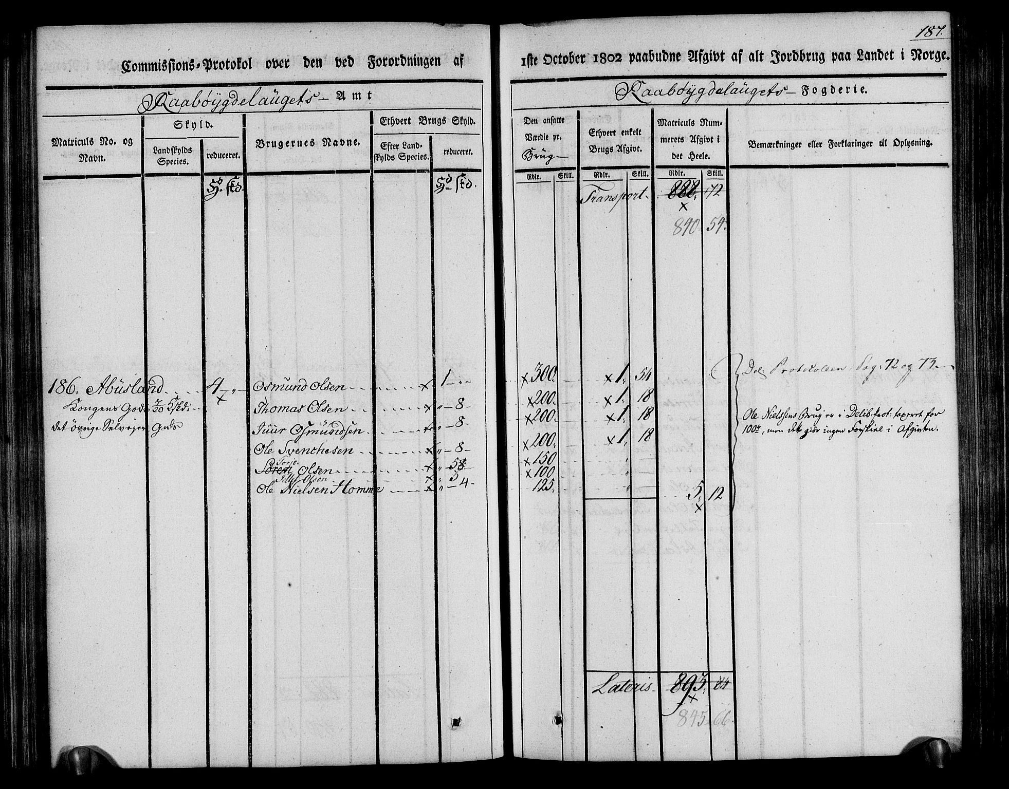 Rentekammeret inntil 1814, Realistisk ordnet avdeling, AV/RA-EA-4070/N/Ne/Nea/L0084: Råbyggelag fogderi. Kommisjonsprotokoll for Vestre Råbyggelagets sorenskriveri, 1803, p. 189