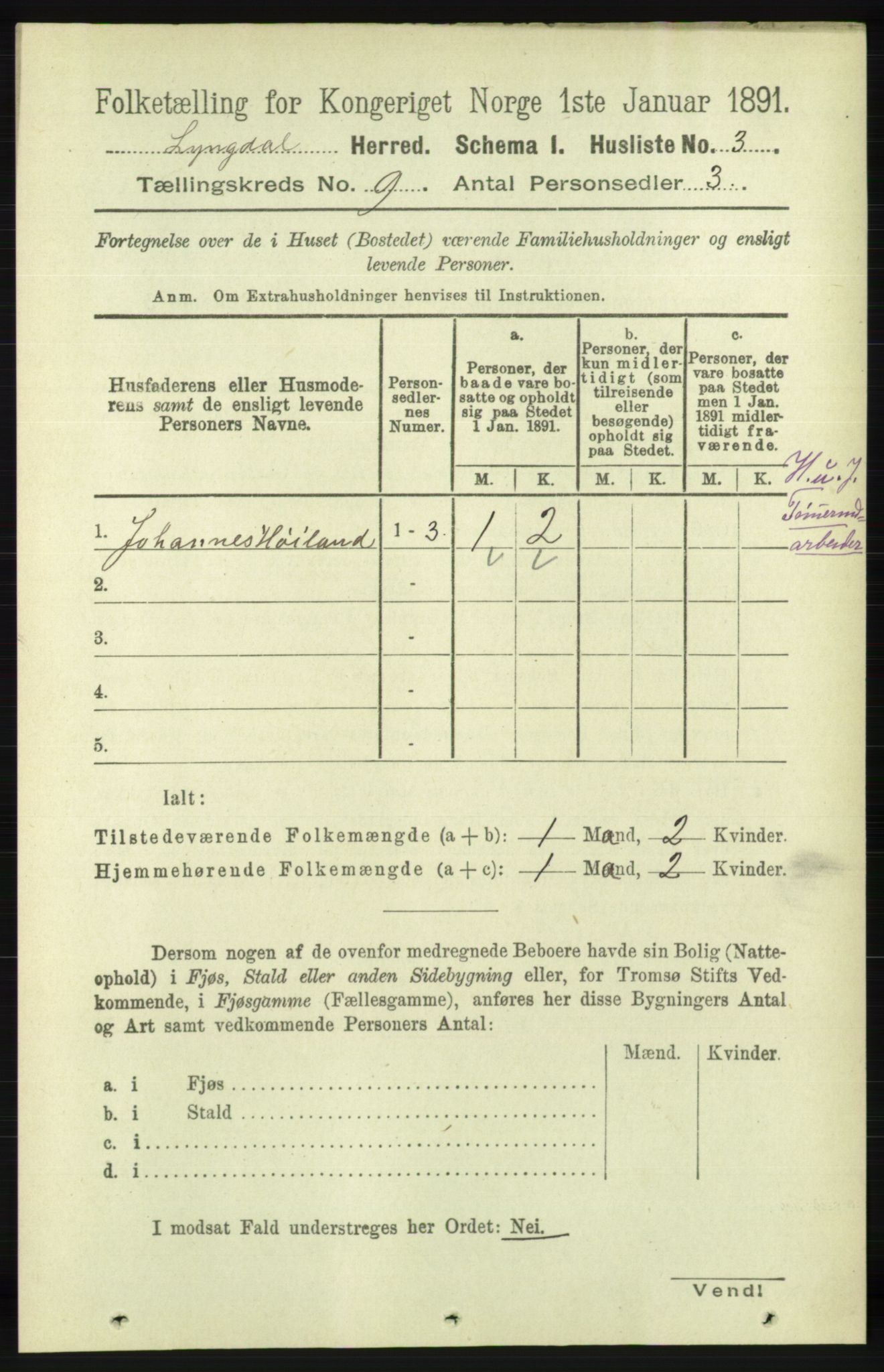 RA, 1891 census for 1032 Lyngdal, 1891, p. 3611