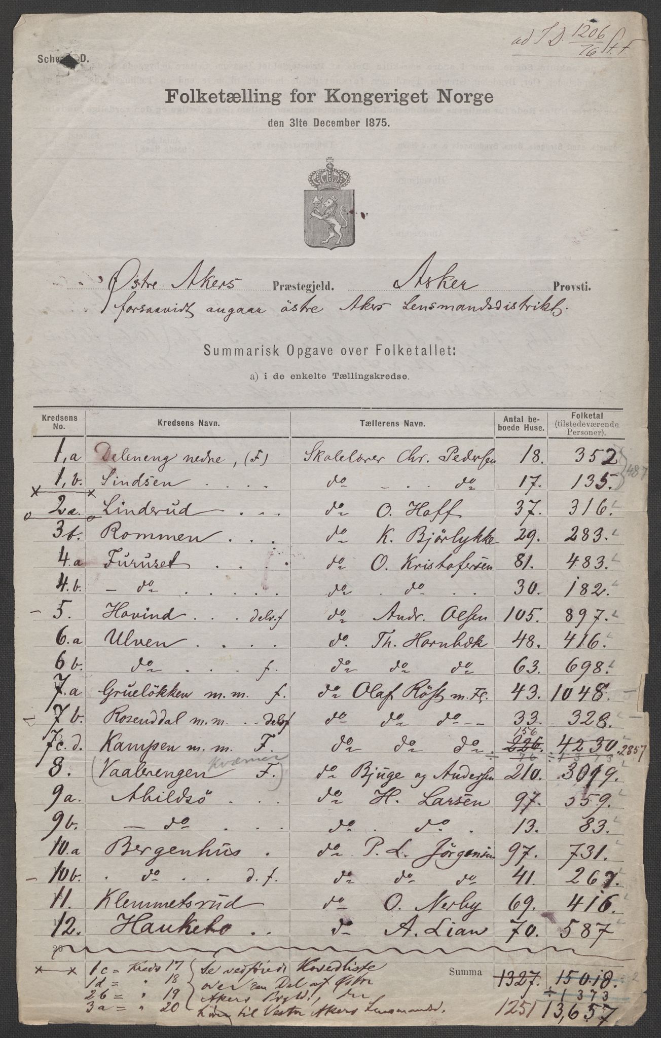 RA, 1875 census for 0218bP Østre Aker, 1875, p. 3