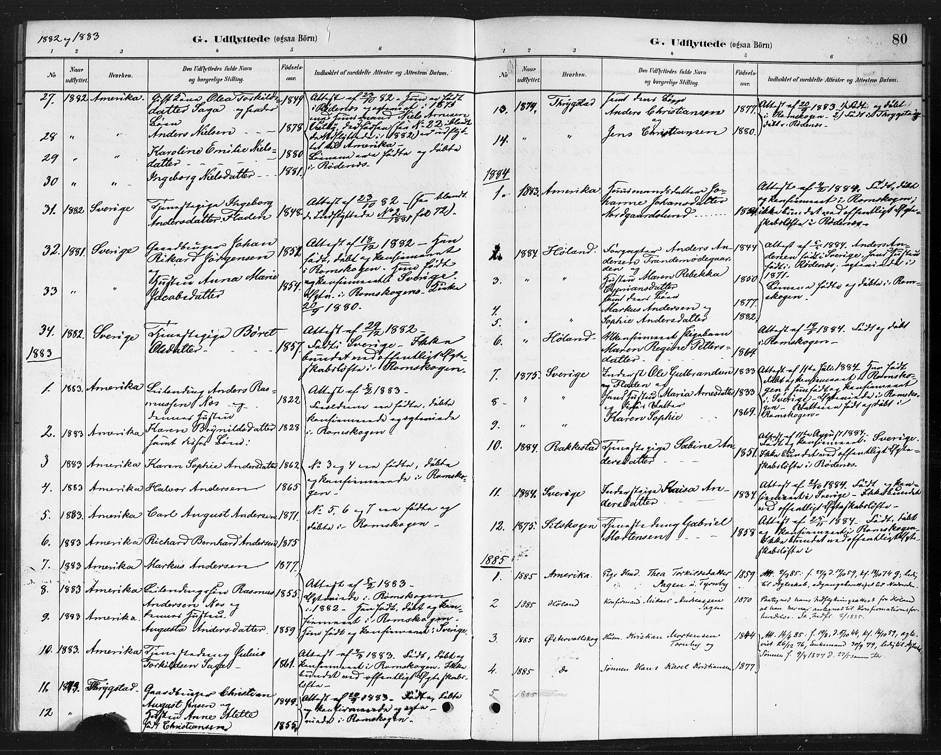 Rødenes prestekontor Kirkebøker, AV/SAO-A-2005/F/Fb/L0001: Parish register (official) no. II 1, 1880-1889, p. 80