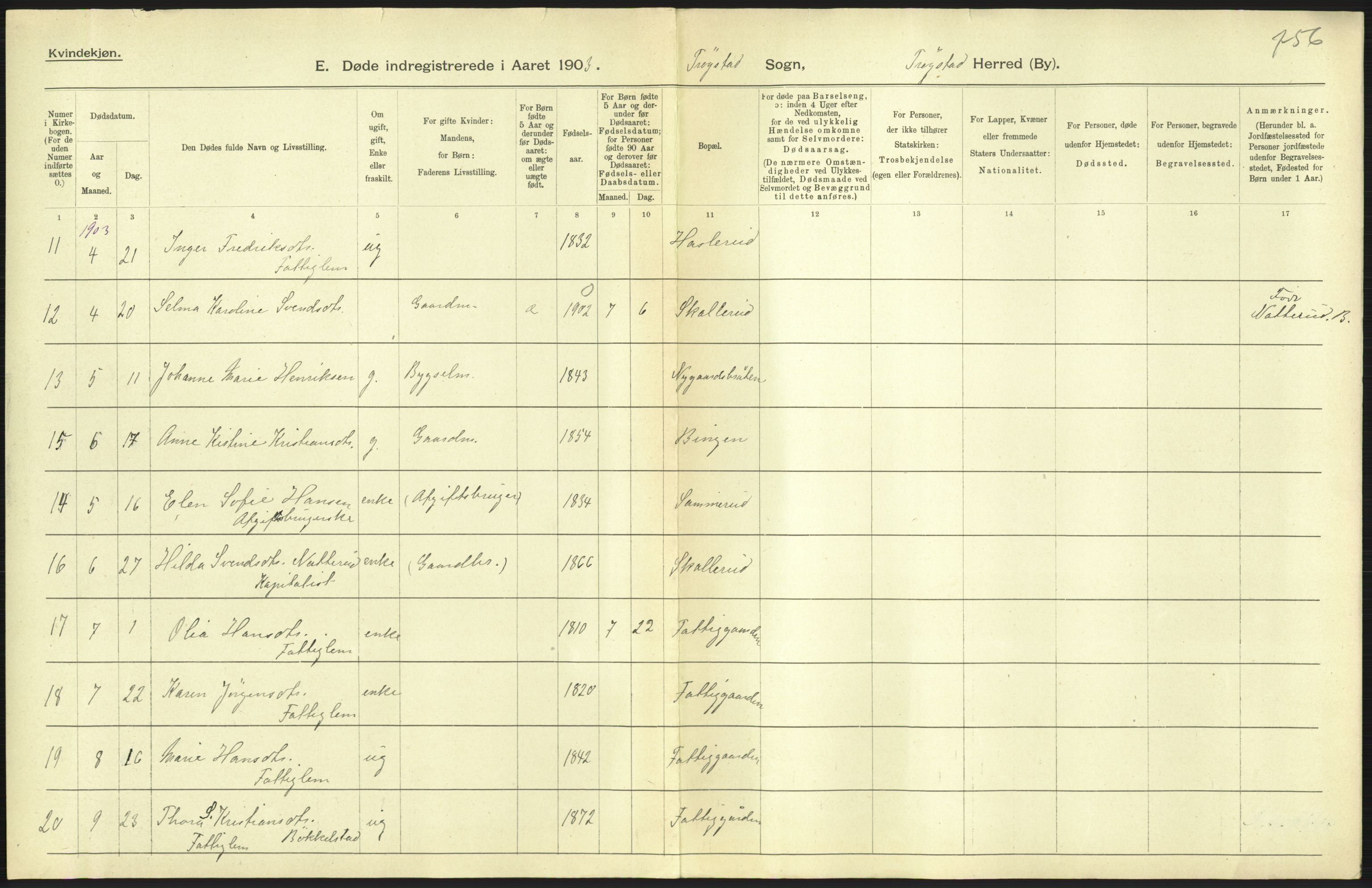 Statistisk sentralbyrå, Sosiodemografiske emner, Befolkning, AV/RA-S-2228/D/Df/Dfa/Dfaa/L0001: Smålenenes amt: Fødte, gifte, døde, 1903, p. 657