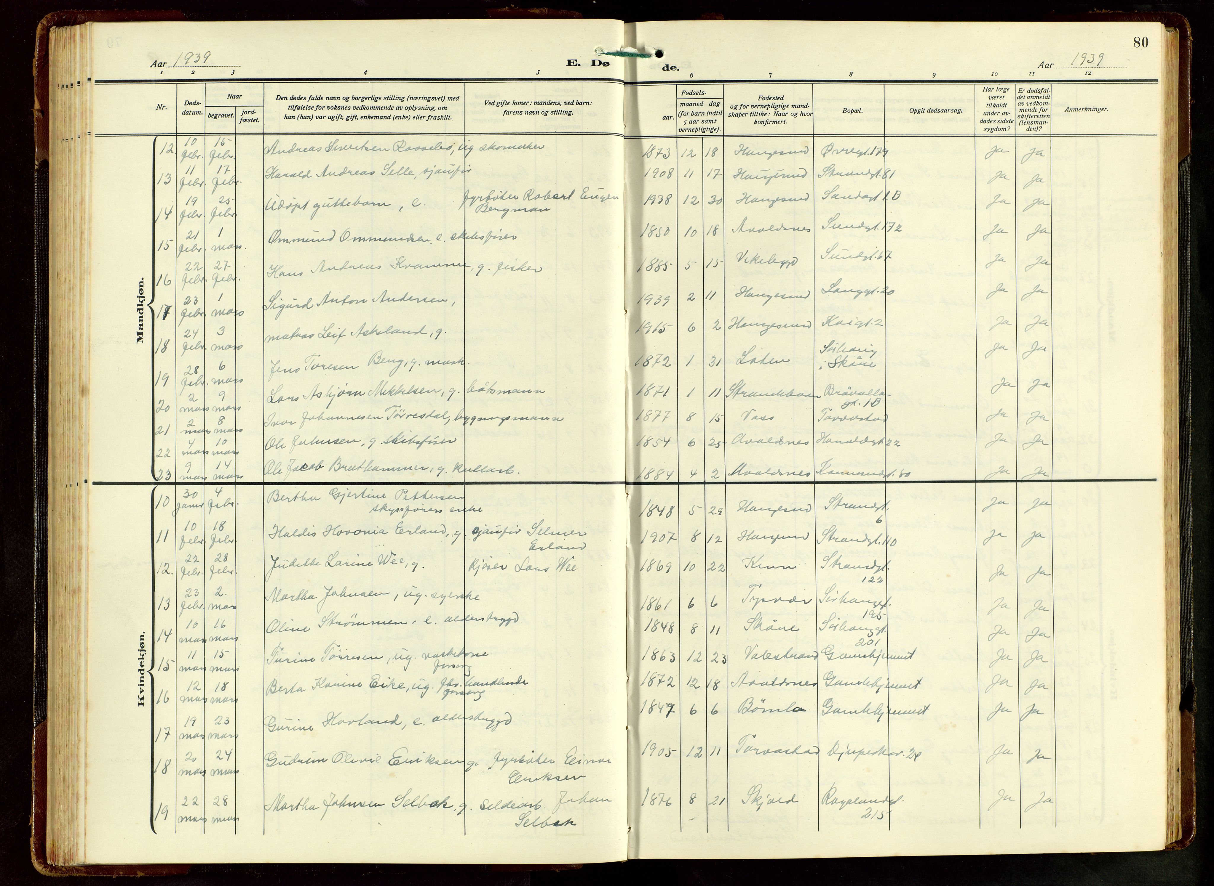 Haugesund sokneprestkontor, SAST/A -101863/H/Ha/Hab/L0012: Parish register (copy) no. B 12, 1930-1958, p. 80