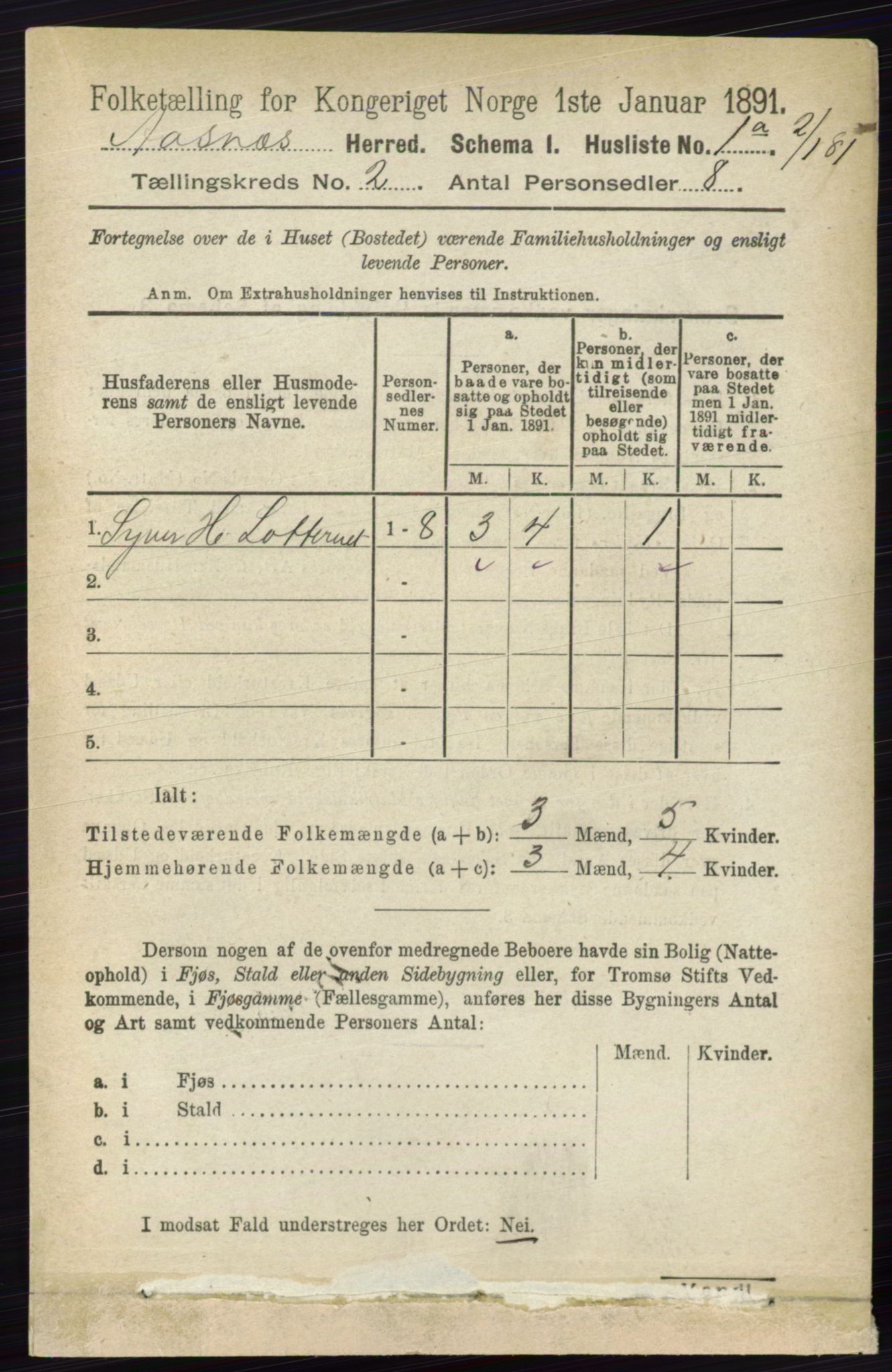 RA, 1891 census for 0425 Åsnes, 1891, p. 562