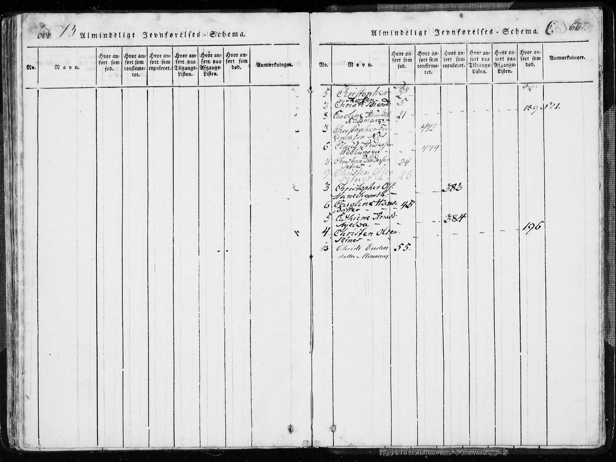 Ministerialprotokoller, klokkerbøker og fødselsregistre - Møre og Romsdal, AV/SAT-A-1454/544/L0571: Parish register (official) no. 544A04, 1818-1853, p. 666-667