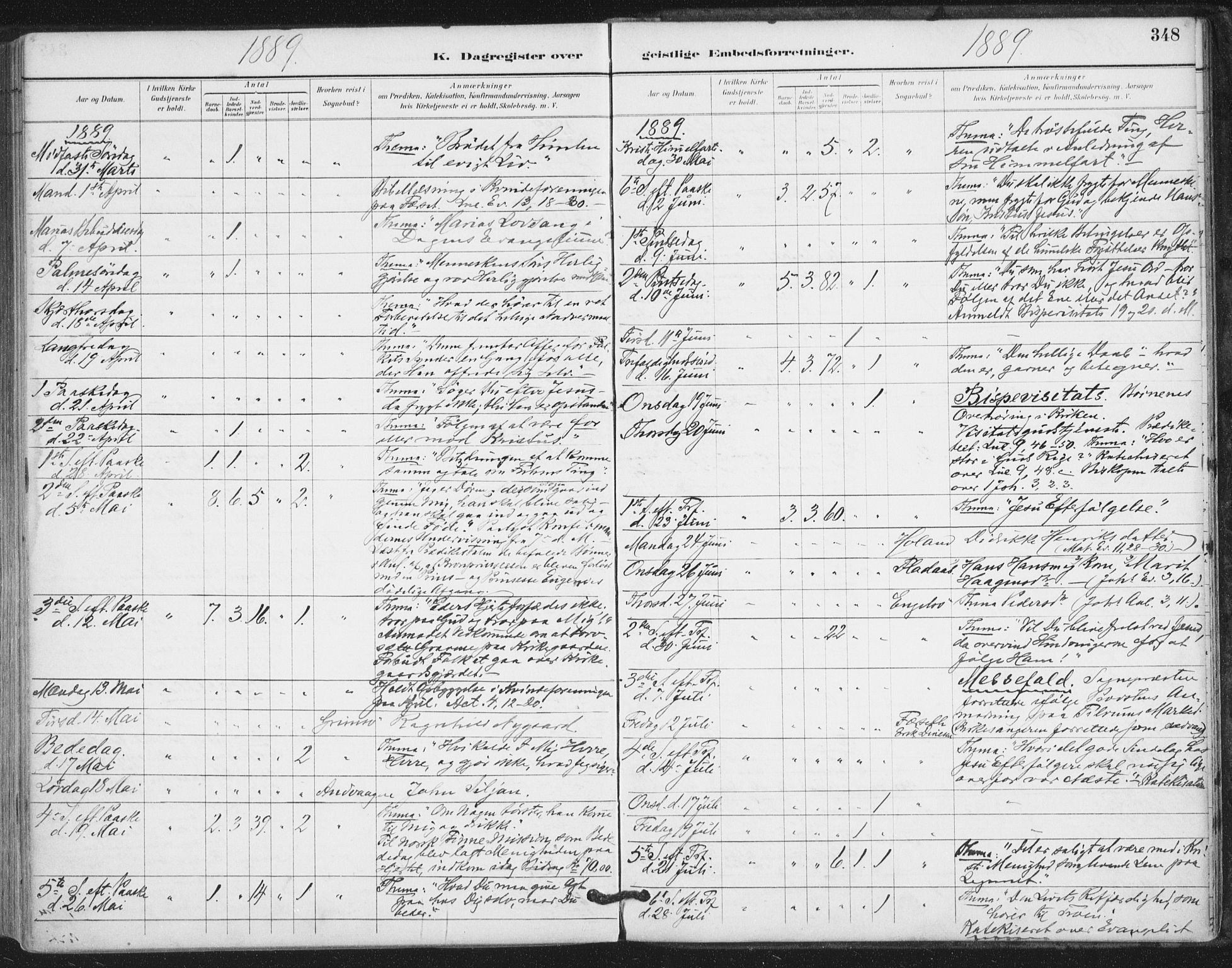 Ministerialprotokoller, klokkerbøker og fødselsregistre - Nordland, AV/SAT-A-1459/816/L0244: Parish register (official) no. 816A10, 1886-1903, p. 348