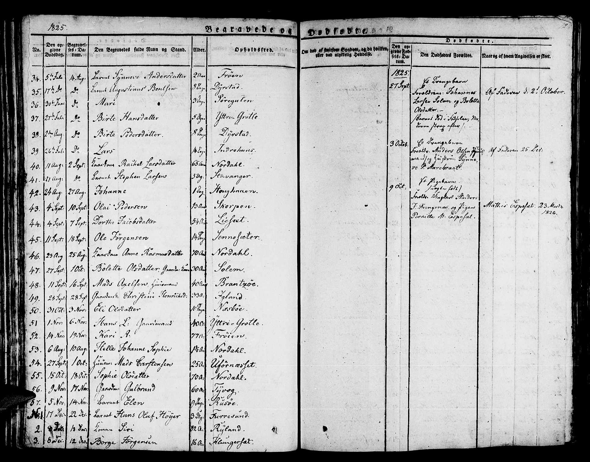 Kinn sokneprestembete, AV/SAB-A-80801/H/Haa/Haaa/L0004/0002: Parish register (official) no. A 4II, 1822-1840, p. 12