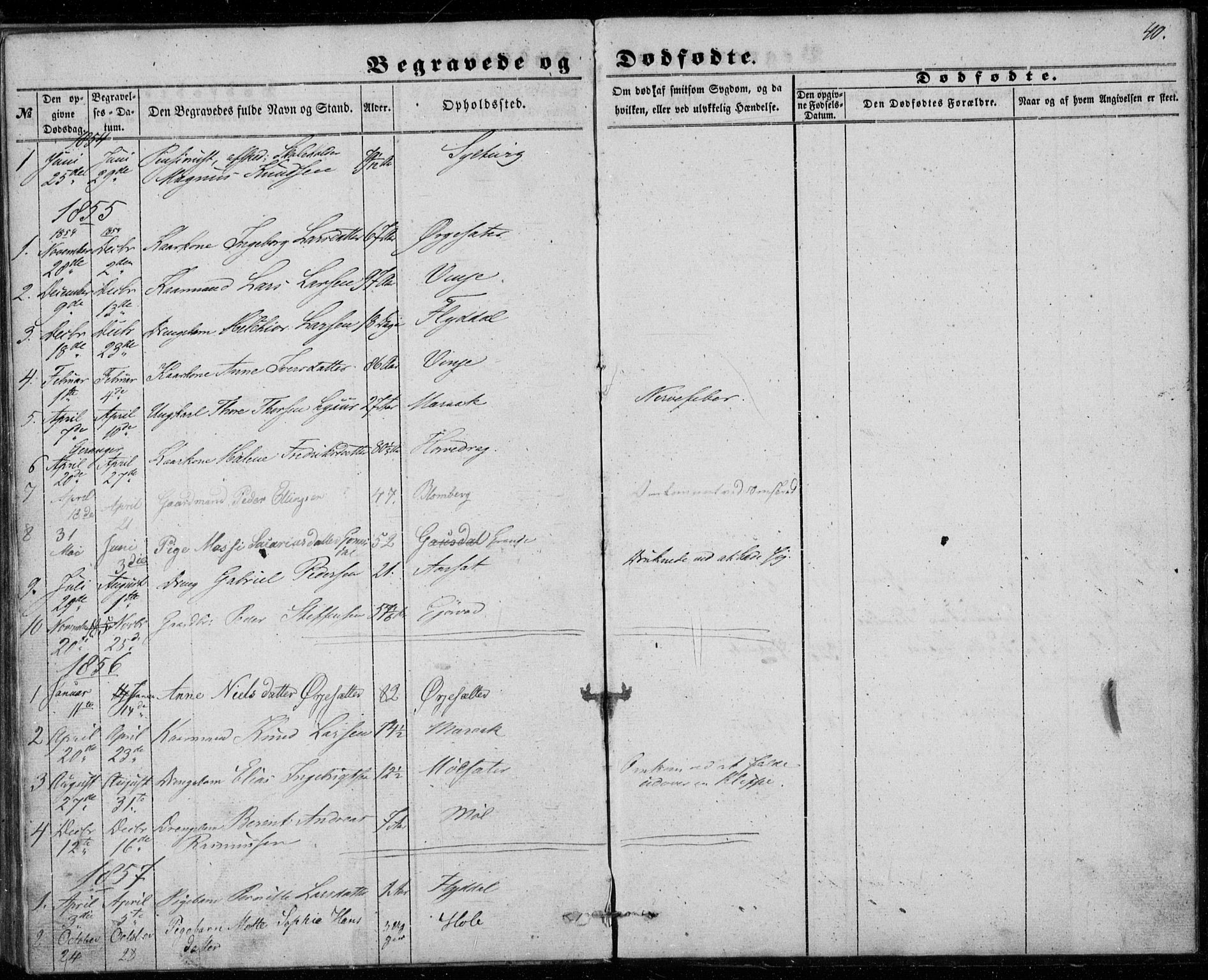 Ministerialprotokoller, klokkerbøker og fødselsregistre - Møre og Romsdal, SAT/A-1454/518/L0234: Parish register (copy) no. 518C01, 1854-1884, p. 40