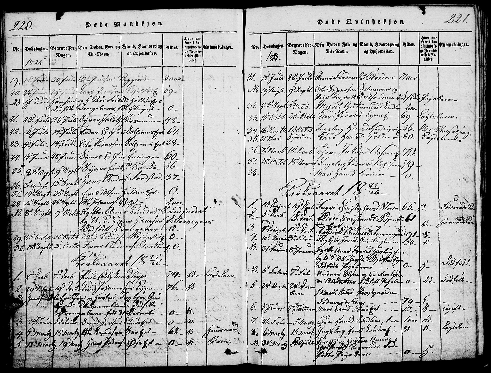 Vågå prestekontor, SAH/PREST-076/H/Ha/Haa/L0003: Parish register (official) no. 3, 1815-1827, p. 220-221
