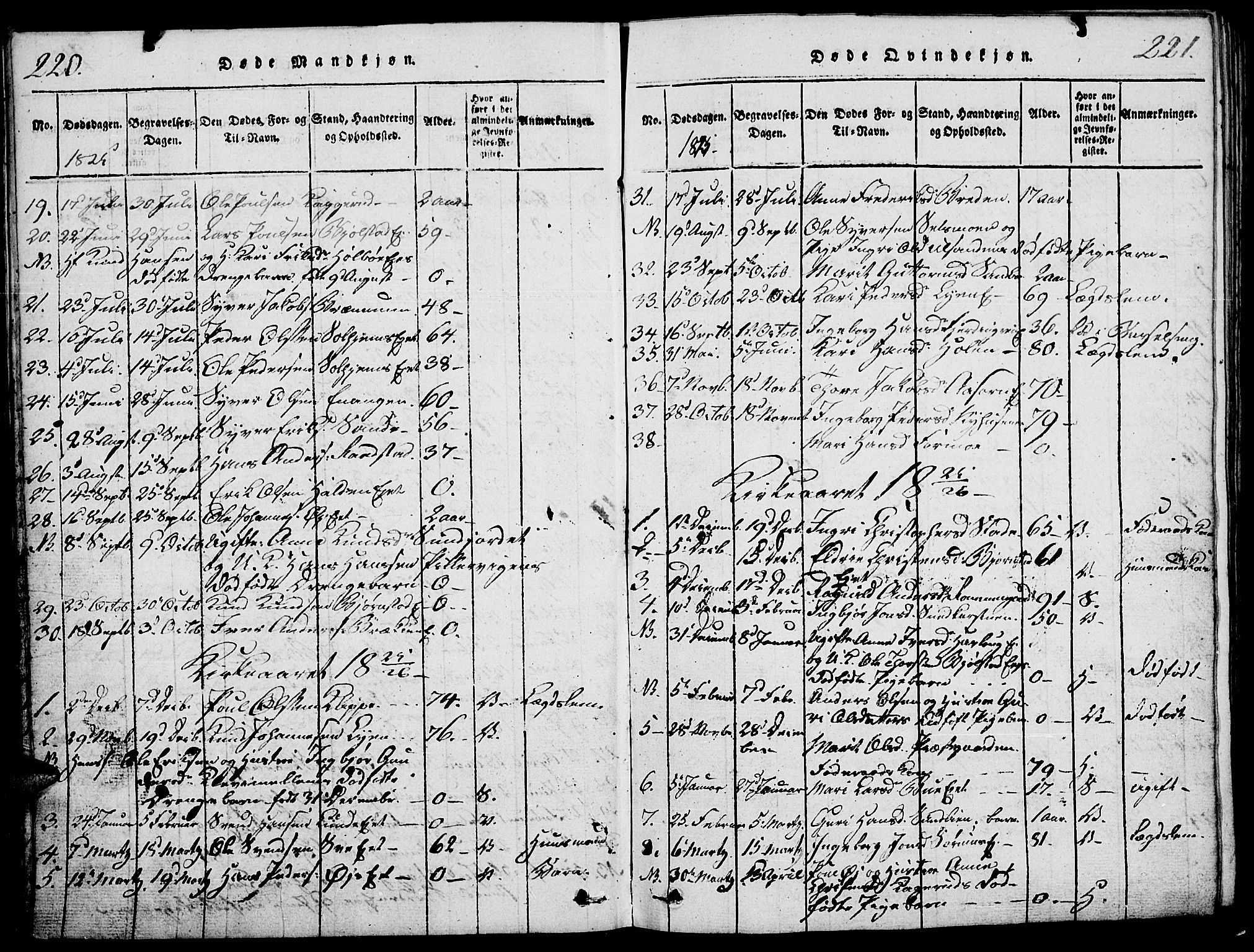 Vågå prestekontor, AV/SAH-PREST-076/H/Ha/Haa/L0003: Parish register (official) no. 3, 1815-1827, p. 220-221