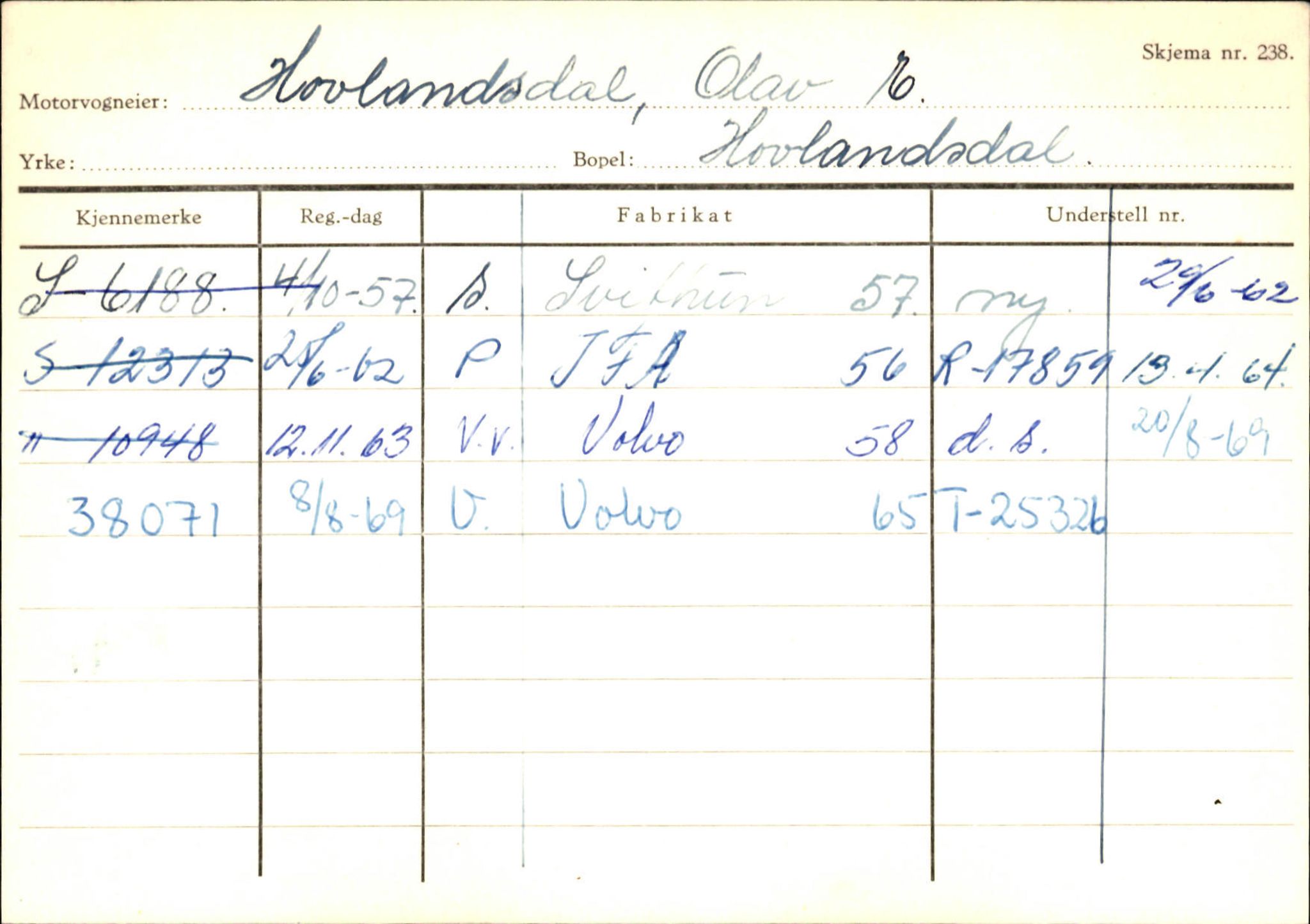 Statens vegvesen, Sogn og Fjordane vegkontor, SAB/A-5301/4/F/L0125: Eigarregister Sogndal V-Å. Aurland A-Å. Fjaler A-N, 1945-1975, p. 2135