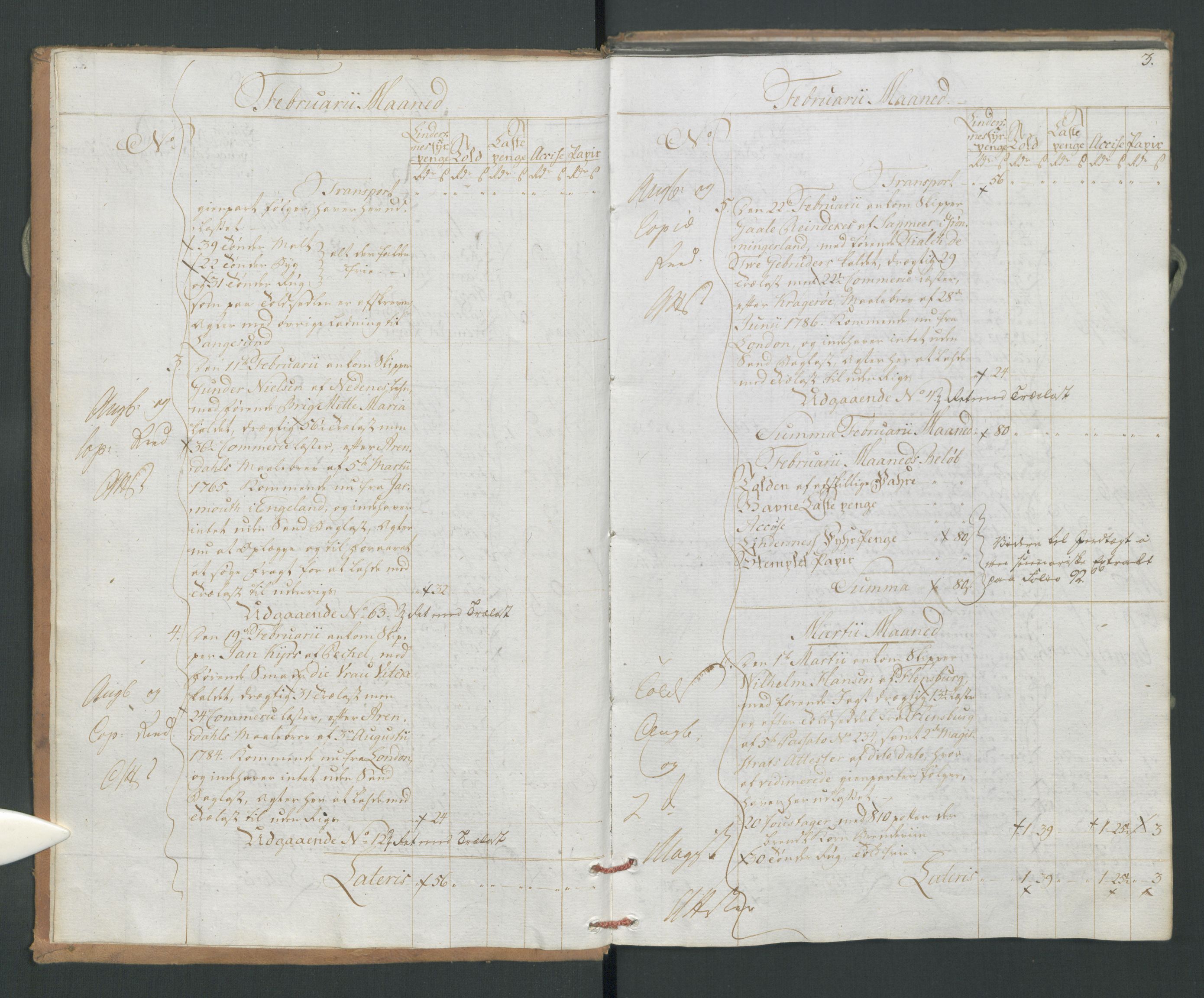 Generaltollkammeret, tollregnskaper, AV/RA-EA-5490/R14/L0105/0001: Tollregnskaper Øster-Risør / Inngående tollbok, 1790