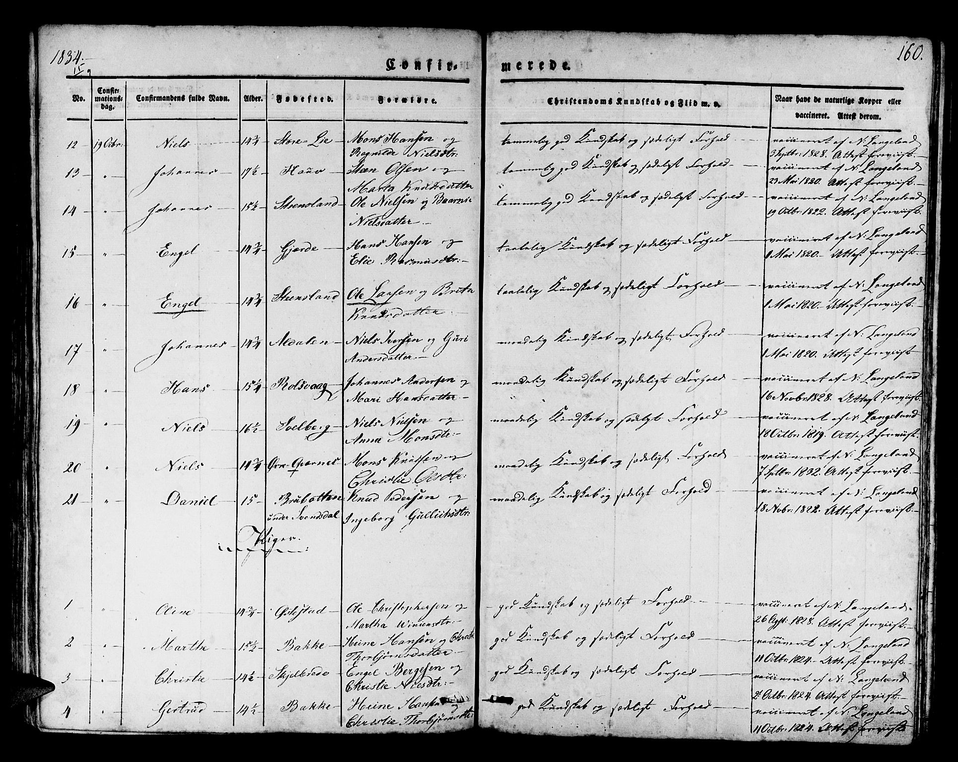 Os sokneprestembete, AV/SAB-A-99929: Parish register (official) no. A 14, 1826-1839, p. 160