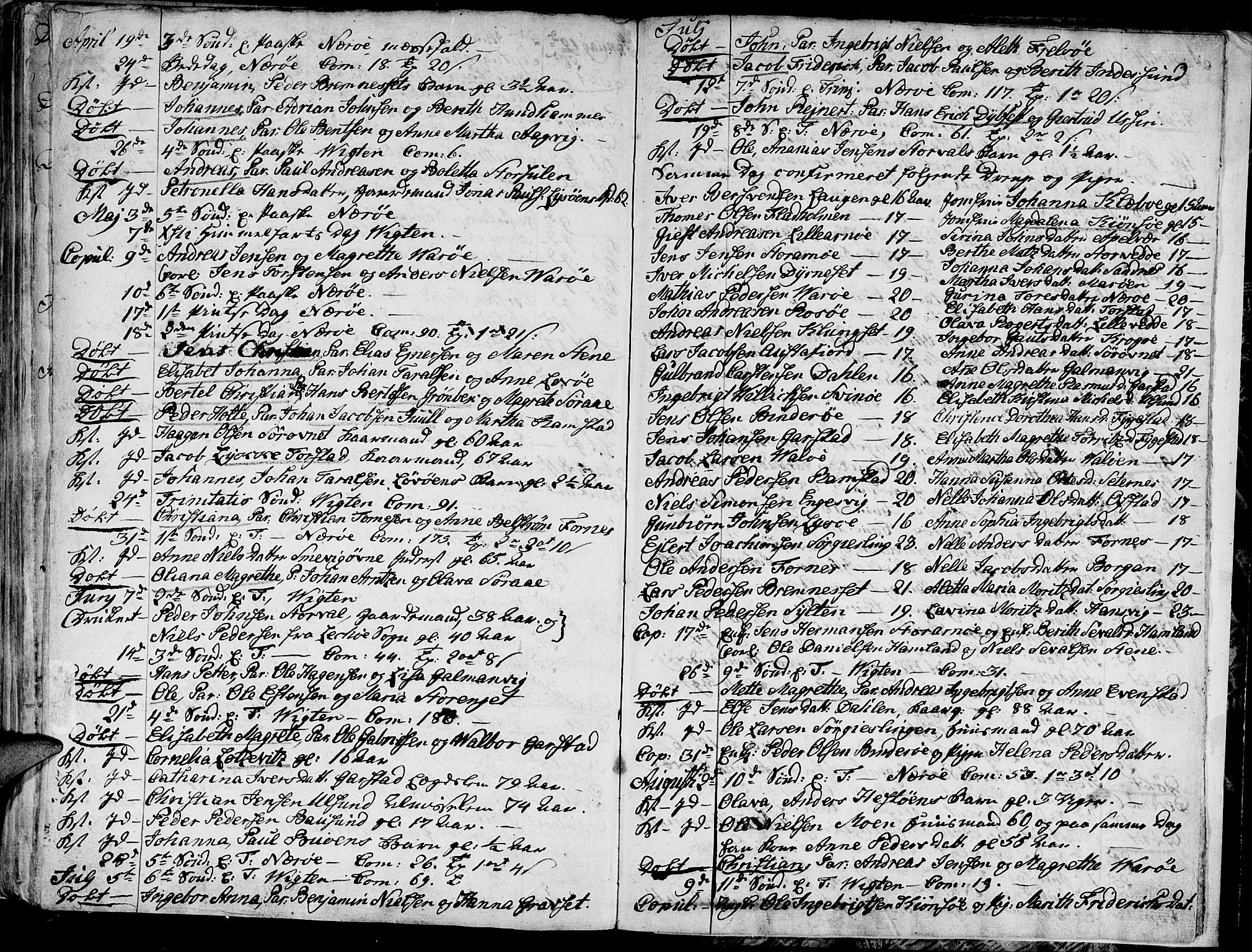 Ministerialprotokoller, klokkerbøker og fødselsregistre - Nord-Trøndelag, SAT/A-1458/784/L0666: Parish register (official) no. 784A02, 1785-1815