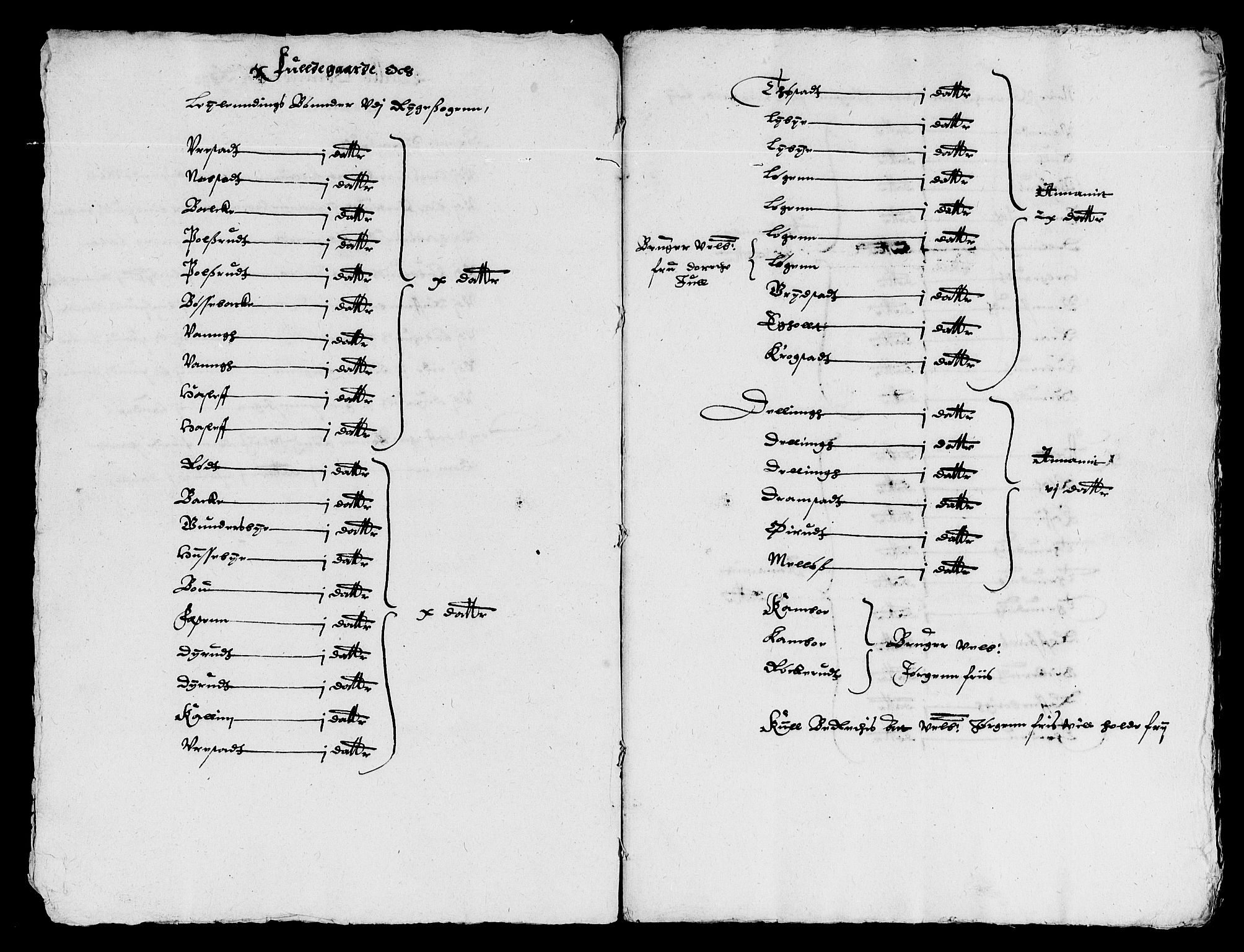 Rentekammeret inntil 1814, Reviderte regnskaper, Lensregnskaper, AV/RA-EA-5023/R/Rb/Rba/L0018: Akershus len, 1603-1605