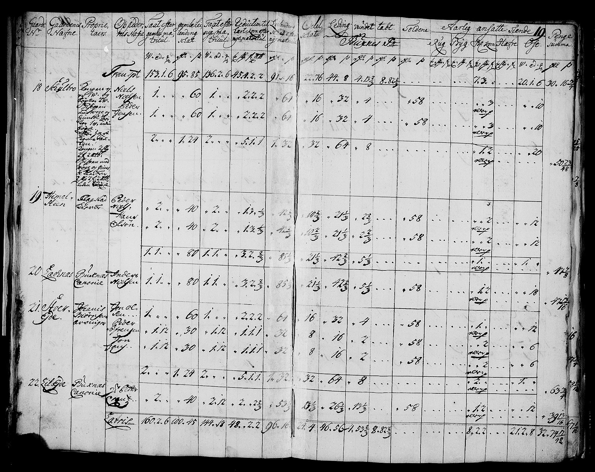 Rentekammeret inntil 1814, Realistisk ordnet avdeling, AV/RA-EA-4070/N/Nb/Nbf/L0175: Lofoten matrikkelprotokoll, 1723, p. 21