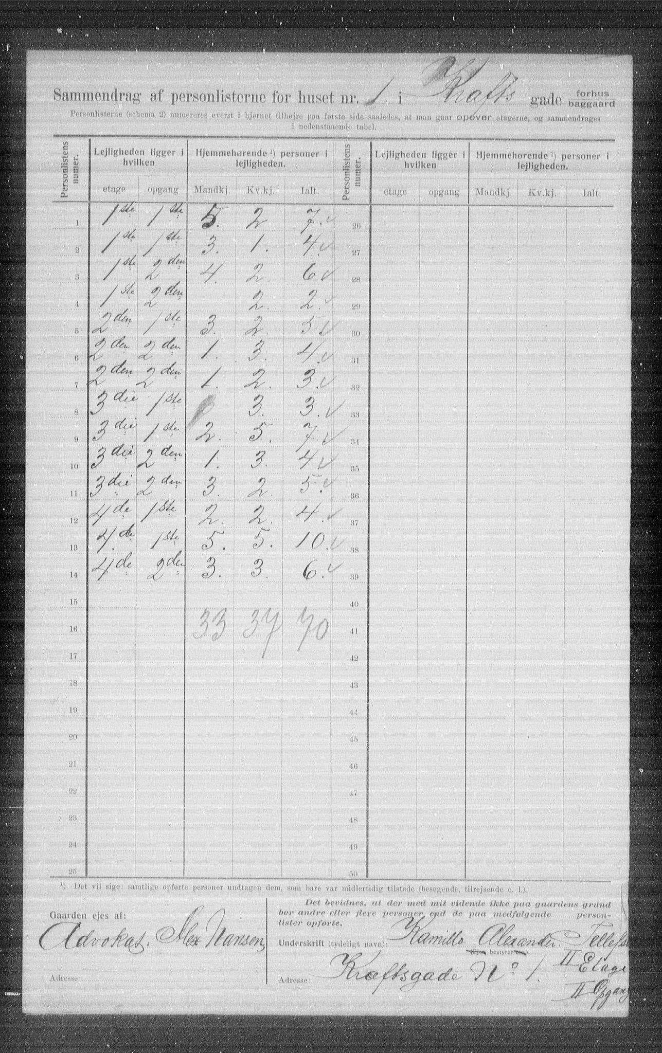 OBA, Municipal Census 1907 for Kristiania, 1907, p. 27485