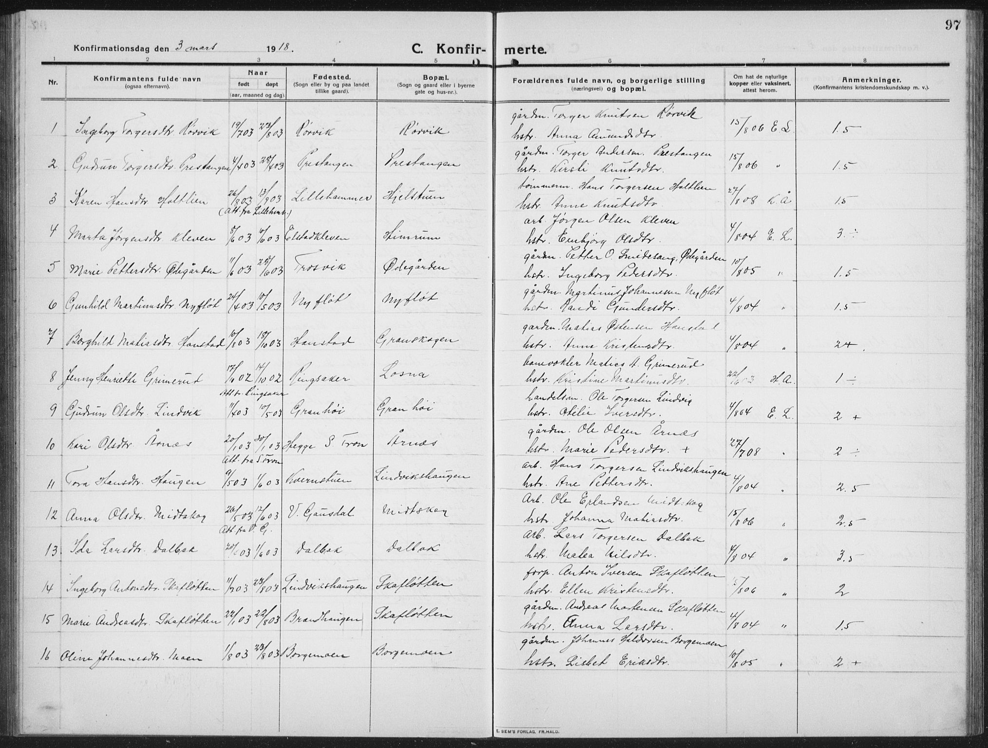 Ringebu prestekontor, AV/SAH-PREST-082/H/Ha/Hab/L0010: Parish register (copy) no. 10, 1911-1934, p. 97