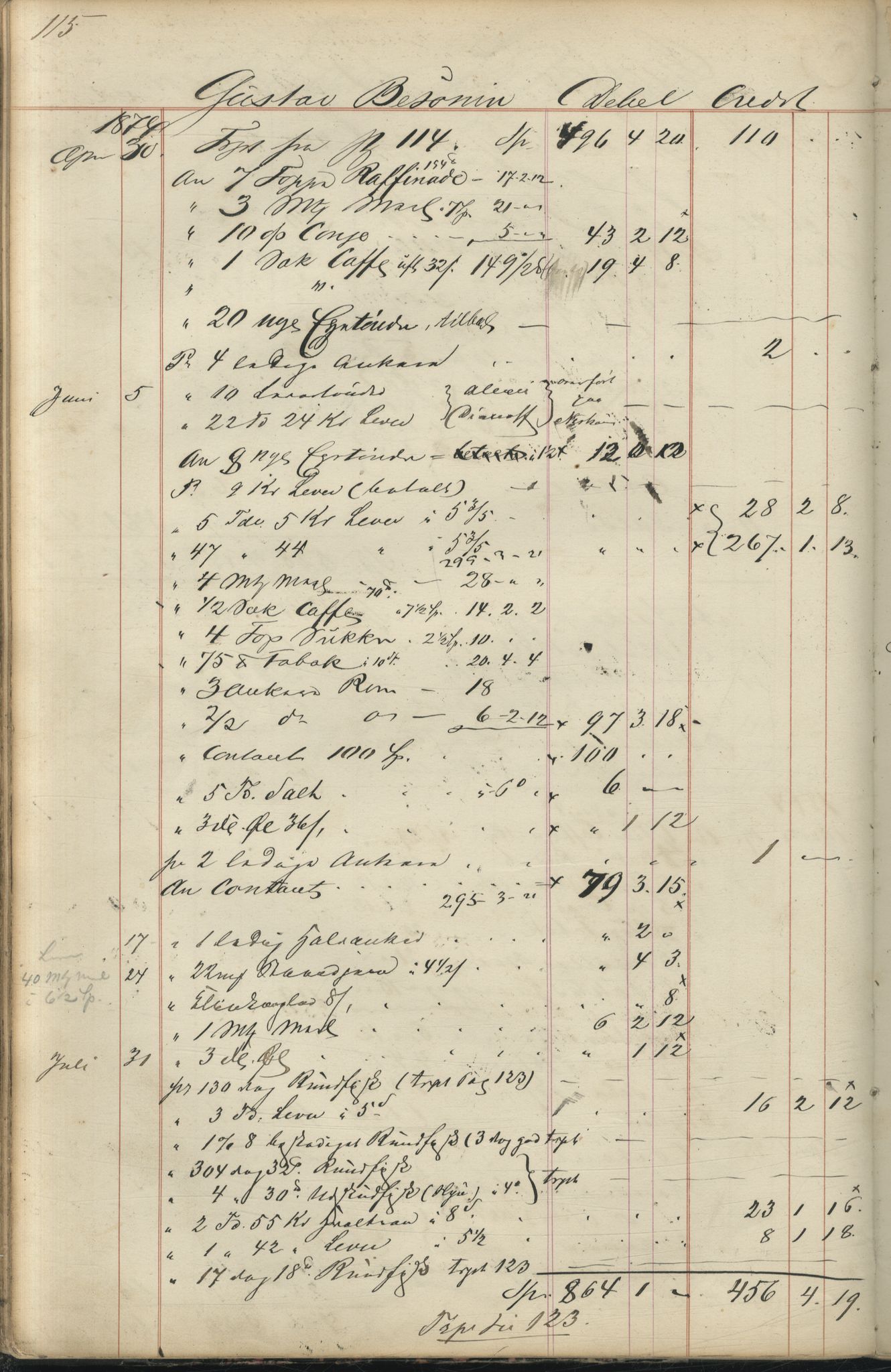 Brodtkorb handel A/S, VAMU/A-0001/F/Fc/L0001/0001: Konto for kvener og nordmenn på Kolahalvøya  / Conto for Kvæner og Nordmænd paa Russefinmarken No 1, 1868-1894, p. 115