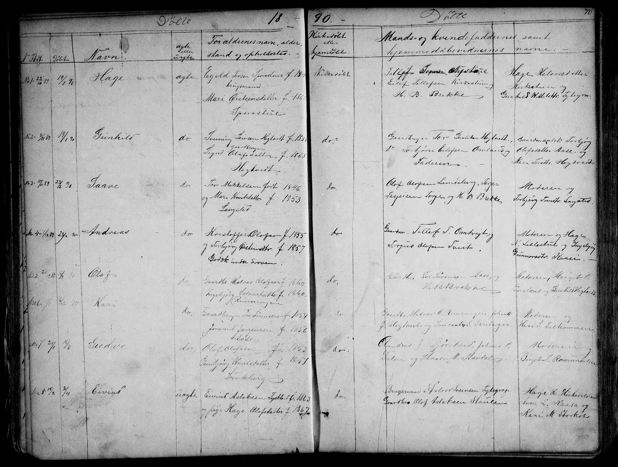 Kviteseid kirkebøker, SAKO/A-276/G/Gb/L0002: Parish register (copy) no. II 2, 1850-1892, p. 70