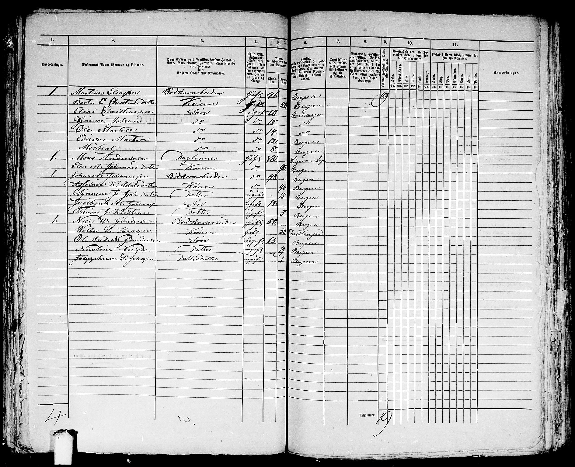 RA, 1865 census for Bergen, 1865, p. 4954