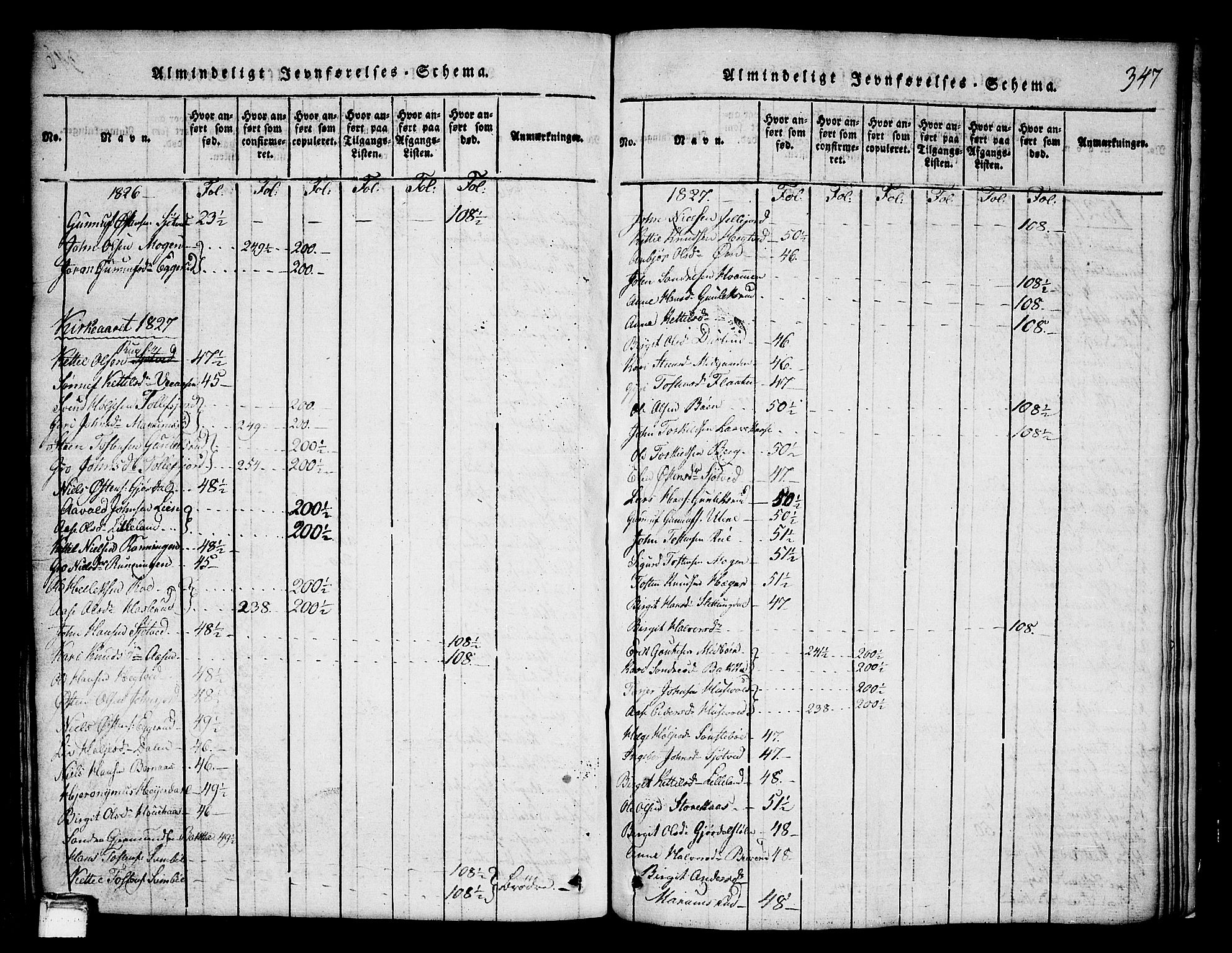 Tinn kirkebøker, SAKO/A-308/G/Ga/L0001: Parish register (copy) no. I 1, 1815-1850, p. 347