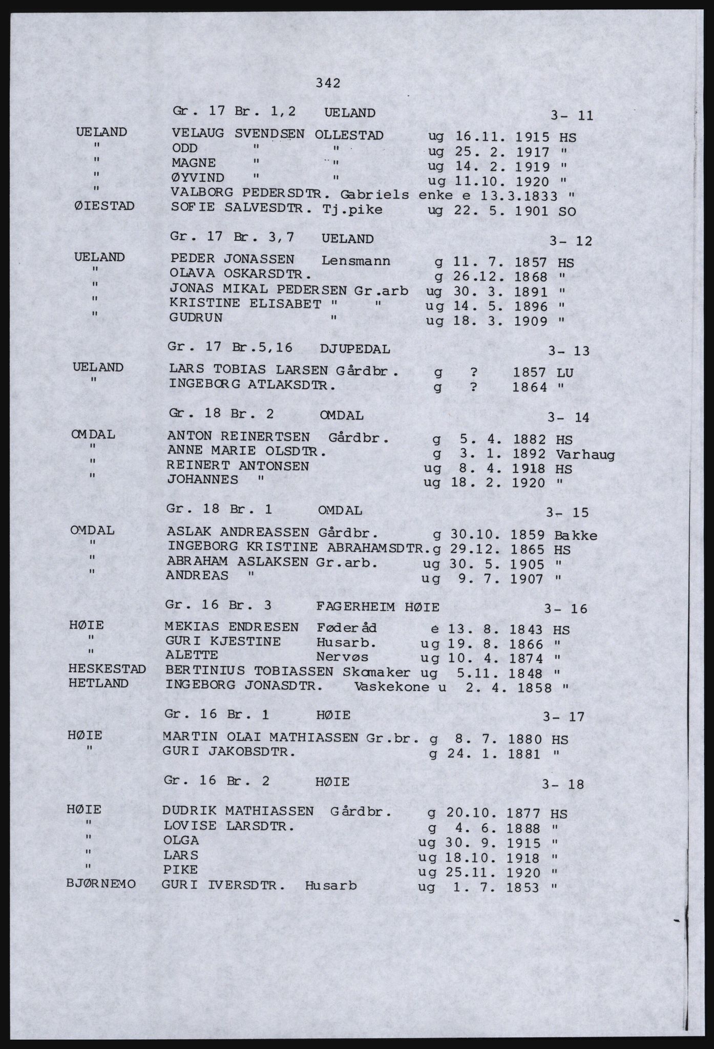 SAST, Copy of 1920 census for Dalane, 1920, p. 806