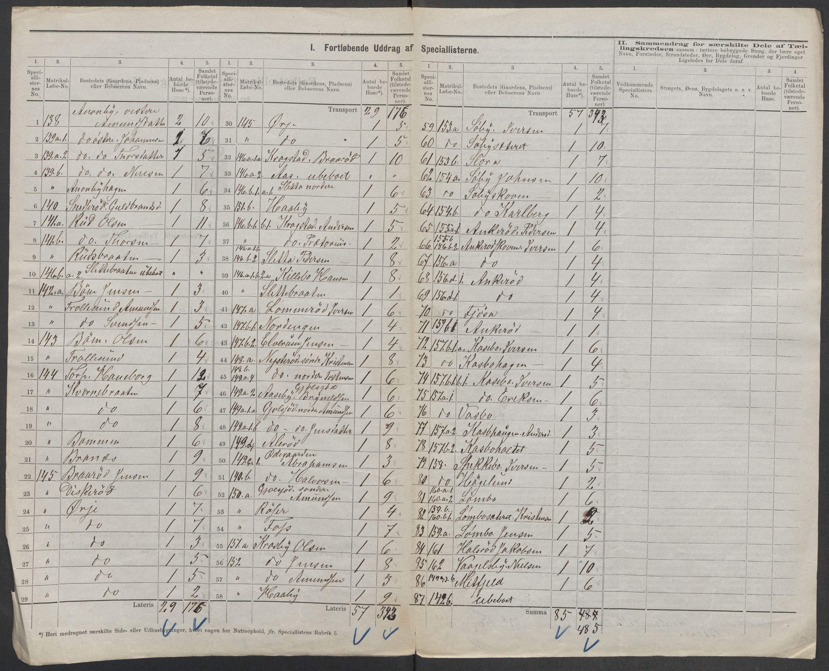 RA, 1875 census for 0118P Aremark, 1875, p. 20