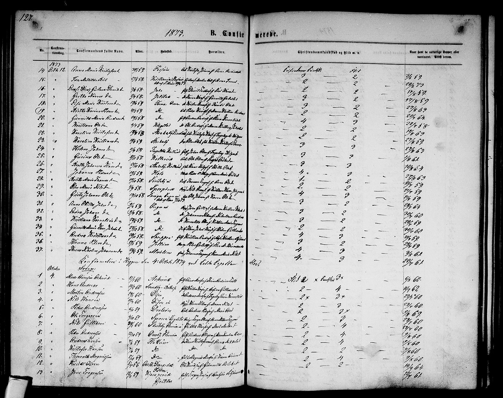 Modum kirkebøker, SAKO/A-234/G/Ga/L0007: Parish register (copy) no. I 7, 1869-1878, p. 127