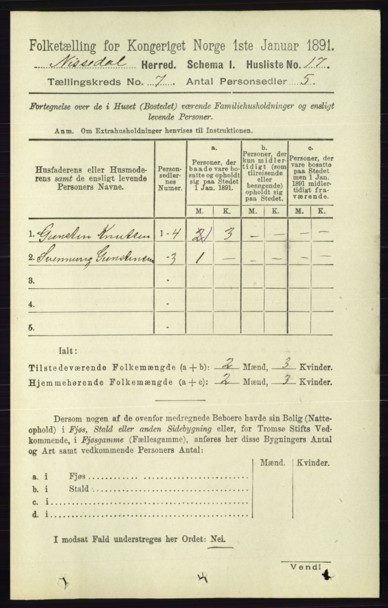 RA, 1891 census for 0830 Nissedal, 1891, p. 1454