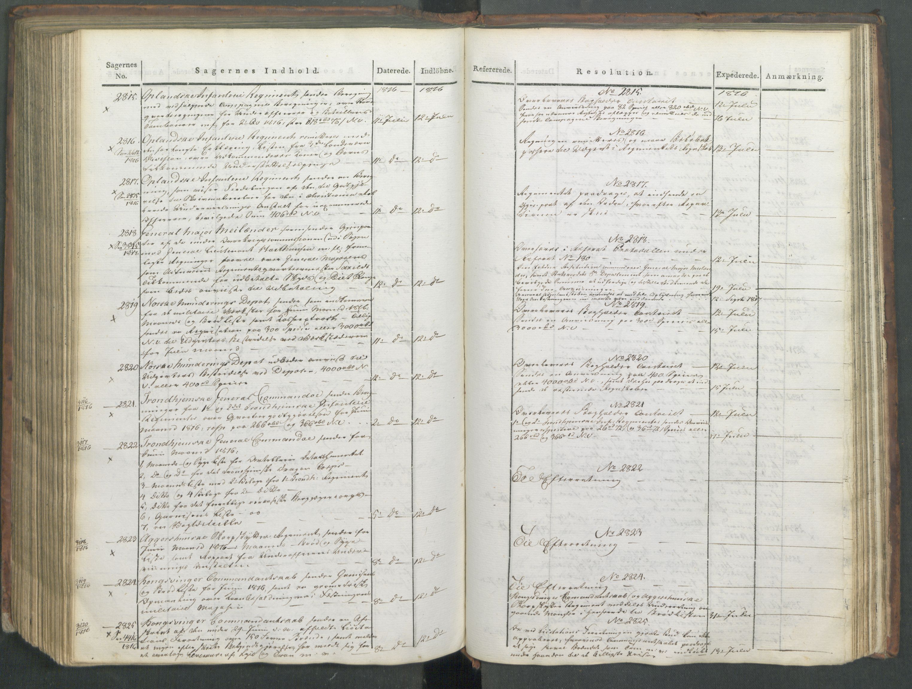 Armédepartementet, AV/RA-RAFA-3493/C/Ca/L0008: 6. Departements Journal, 1816