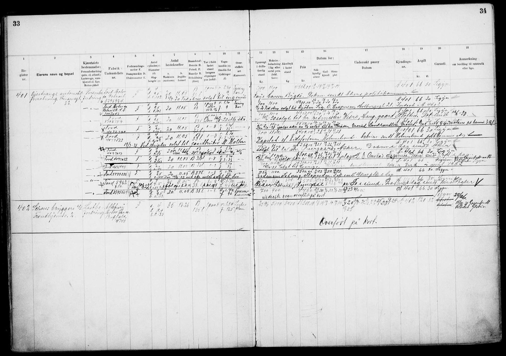 Vegdirektoratet, Bilavdelingen M, RA/S-1663/F/Fa/L0002: Bilregisterprotokoll. Reg.nr. A1-A29 og A400-A902, 1913-1926, p. 33-34