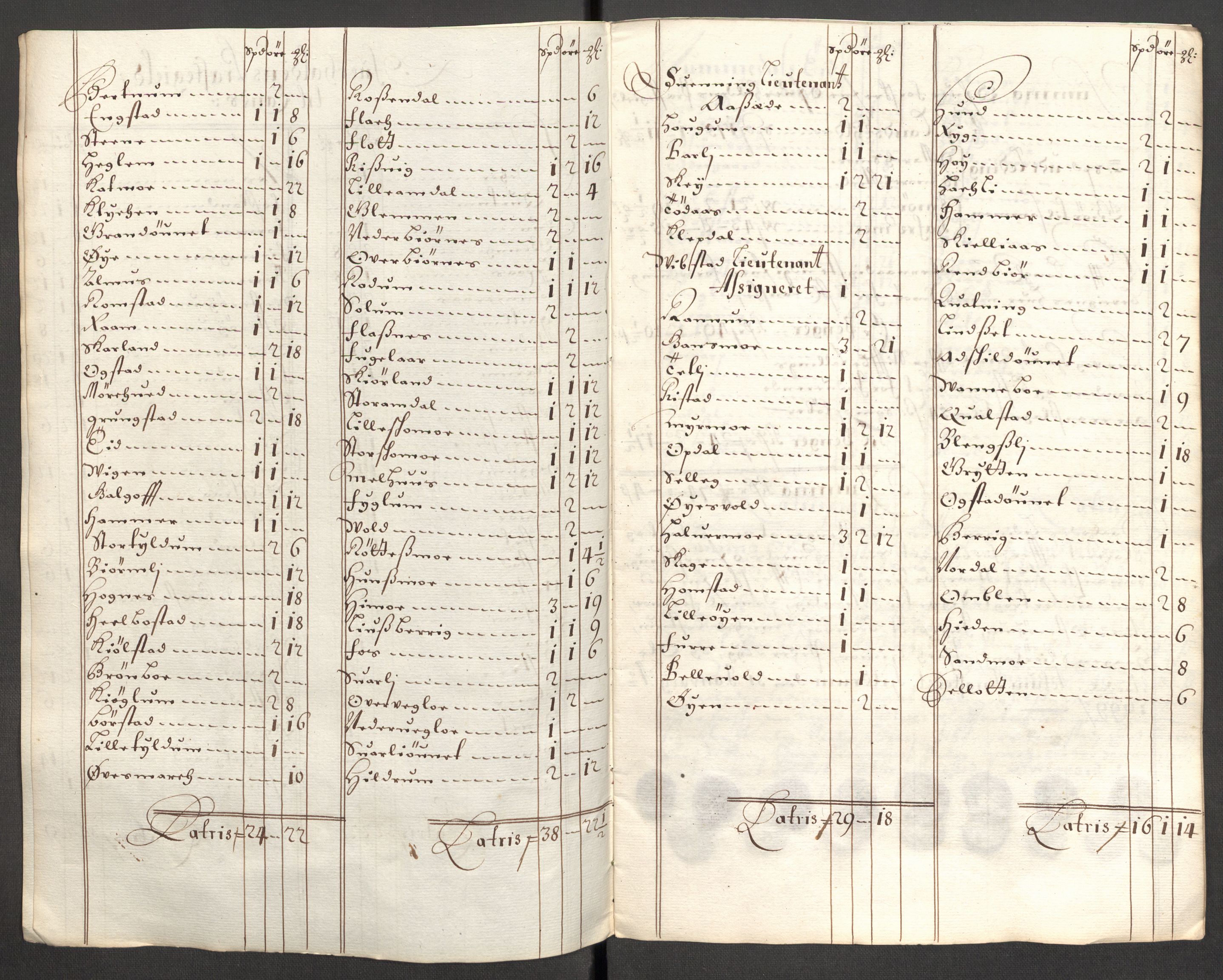 Rentekammeret inntil 1814, Reviderte regnskaper, Fogderegnskap, RA/EA-4092/R64/L4425: Fogderegnskap Namdal, 1696-1698, p. 428