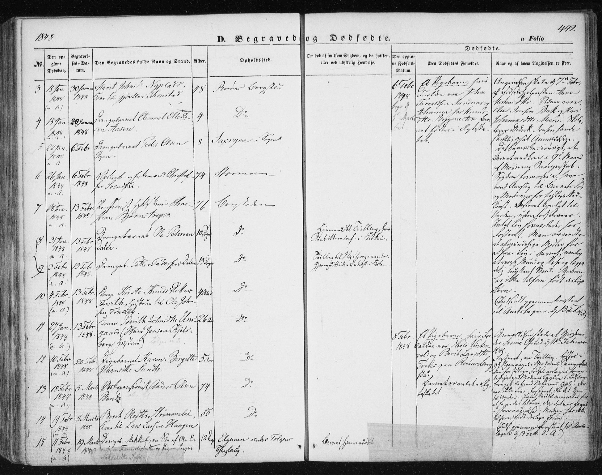 Ministerialprotokoller, klokkerbøker og fødselsregistre - Sør-Trøndelag, SAT/A-1456/681/L0931: Parish register (official) no. 681A09, 1845-1859, p. 442